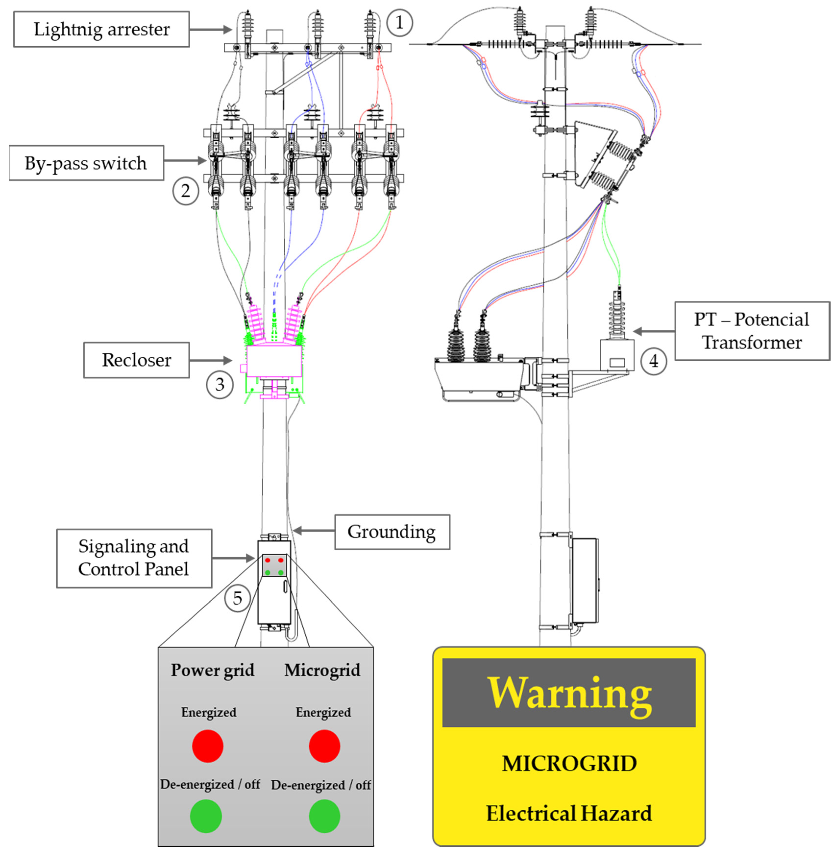 Energies 16 02893 g009