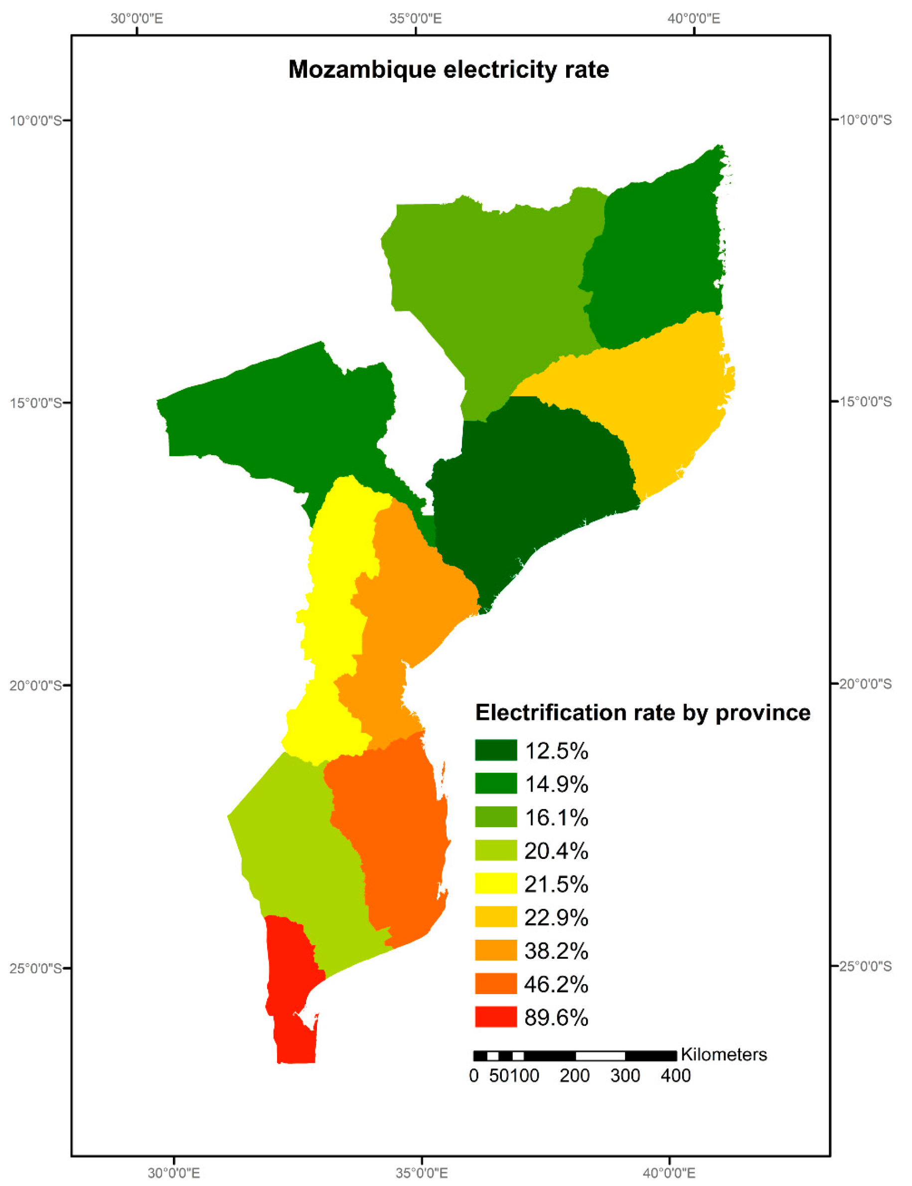 WFP-Portugal - Coimbra