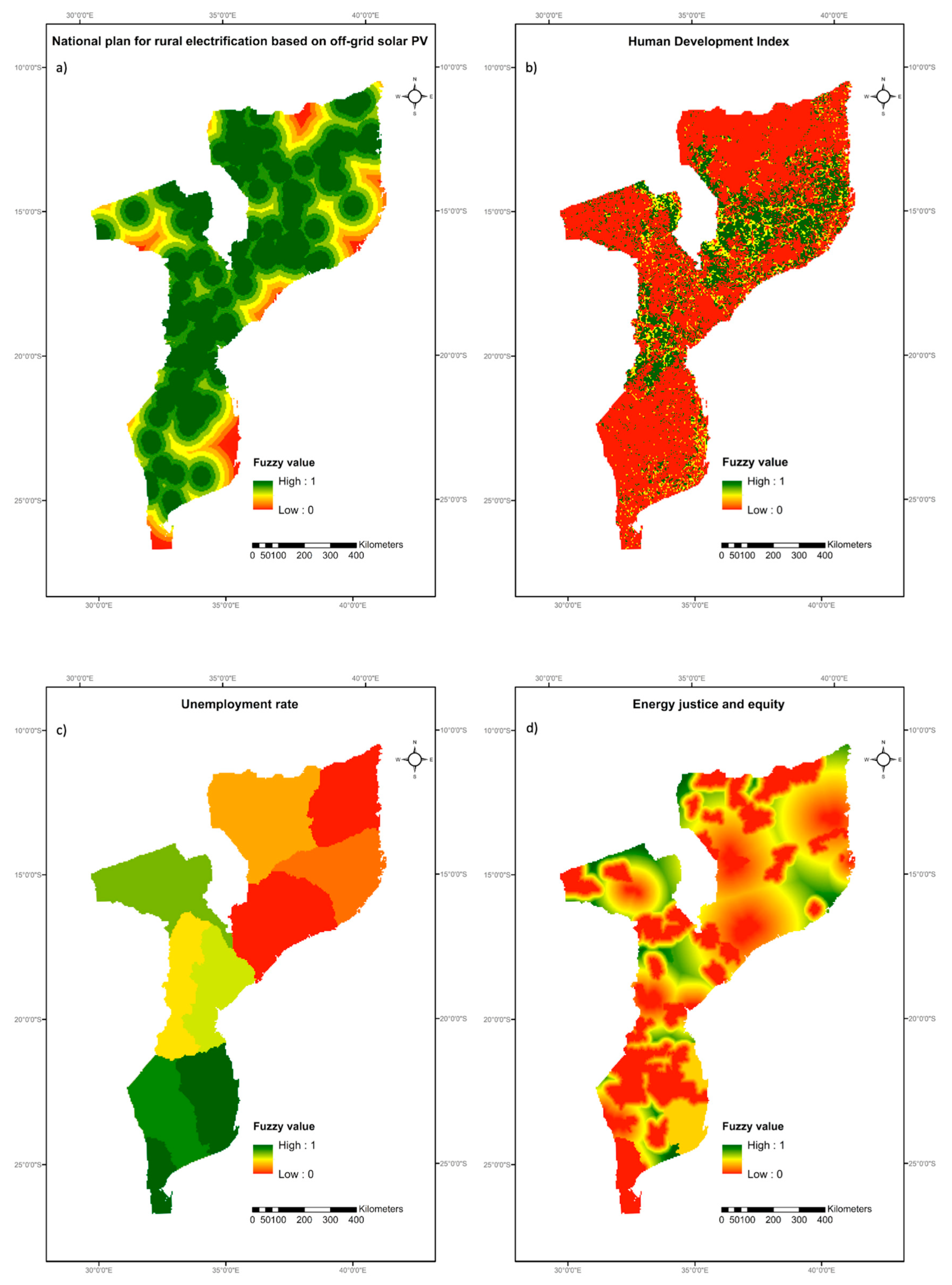 Energies 16 02894 g007