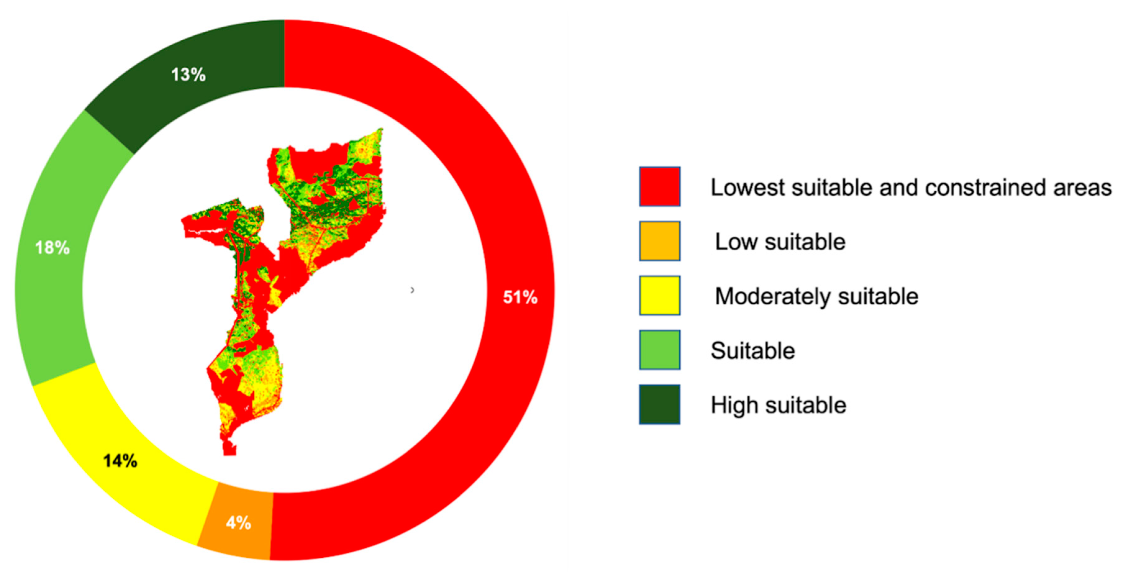 Energies 16 02894 g013