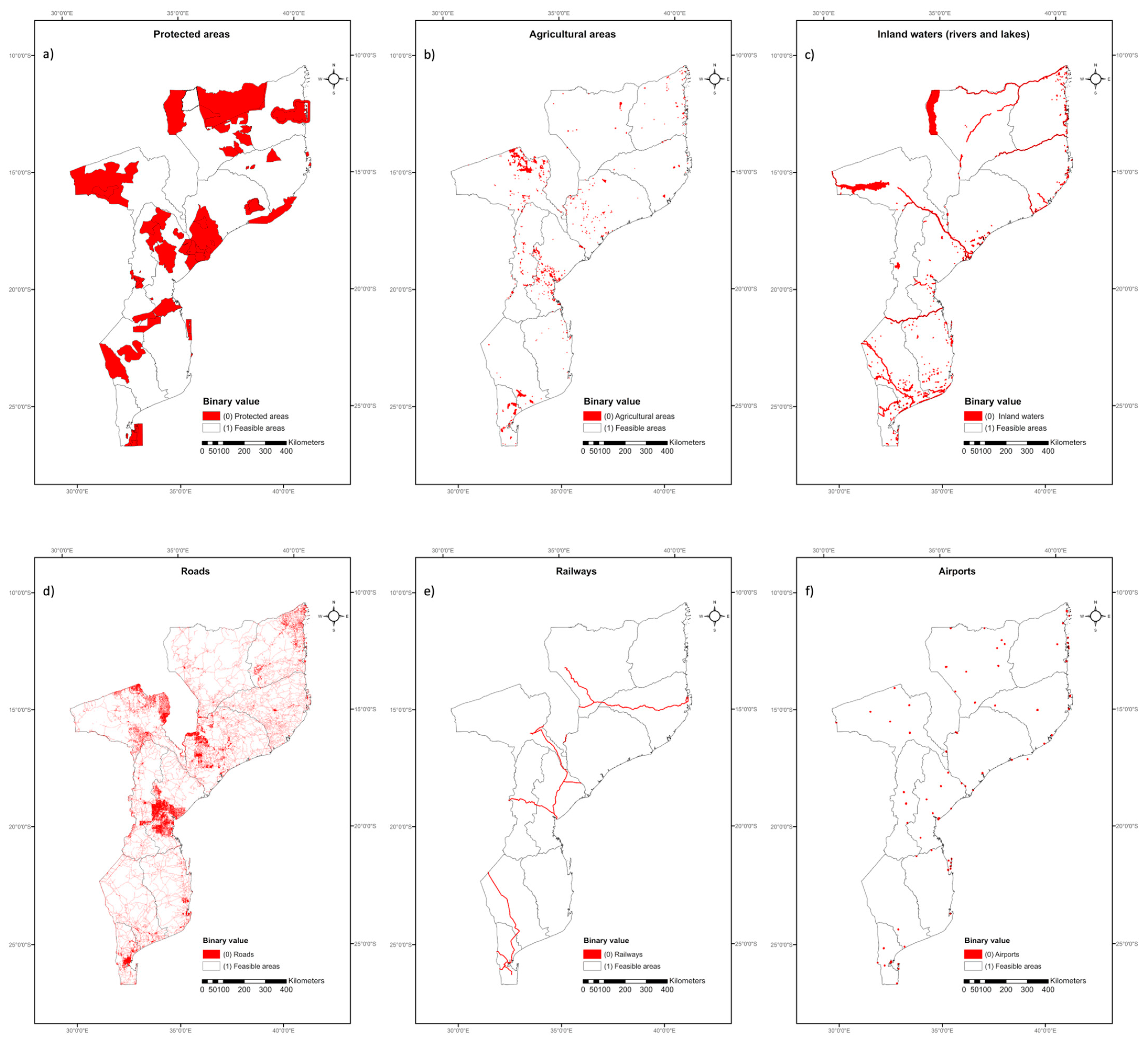Energies 16 02894 g0a1