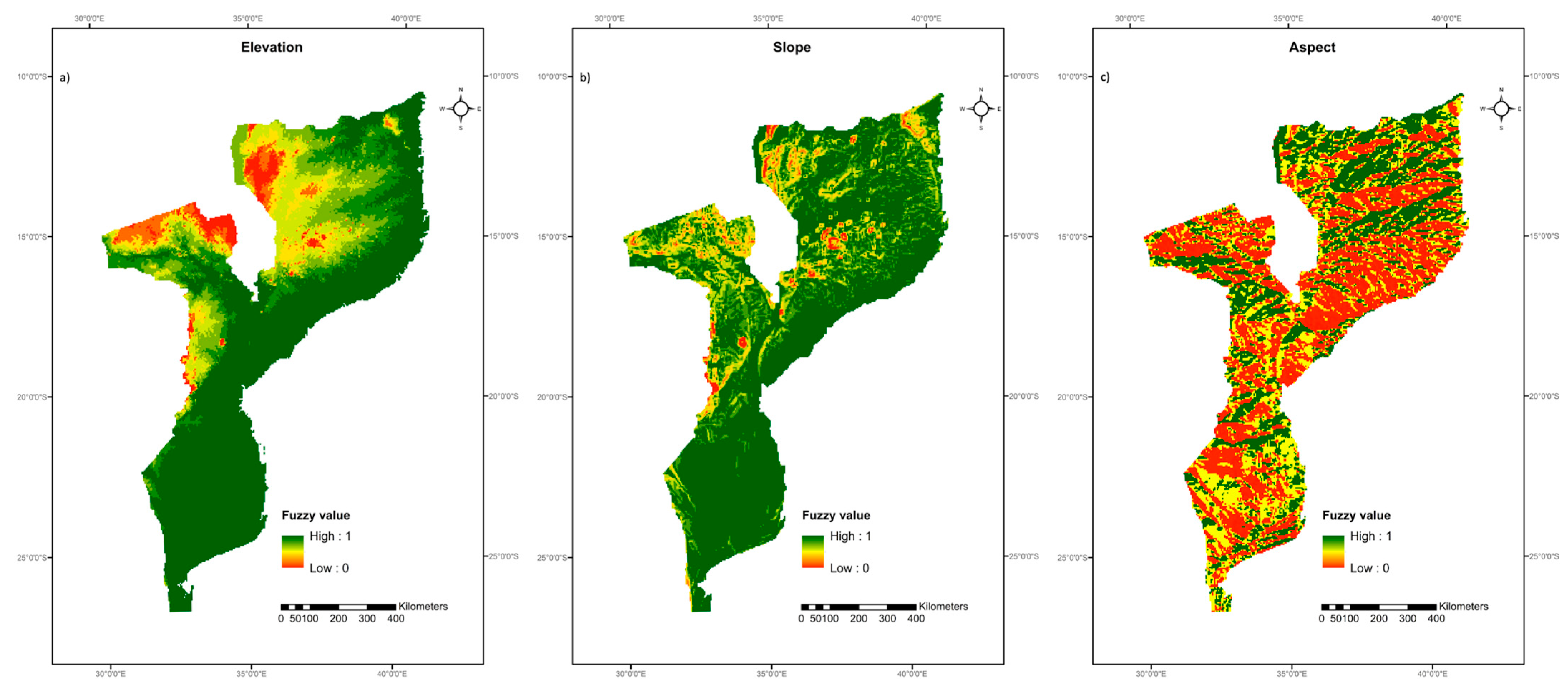 Energies 16 02894 g0a4