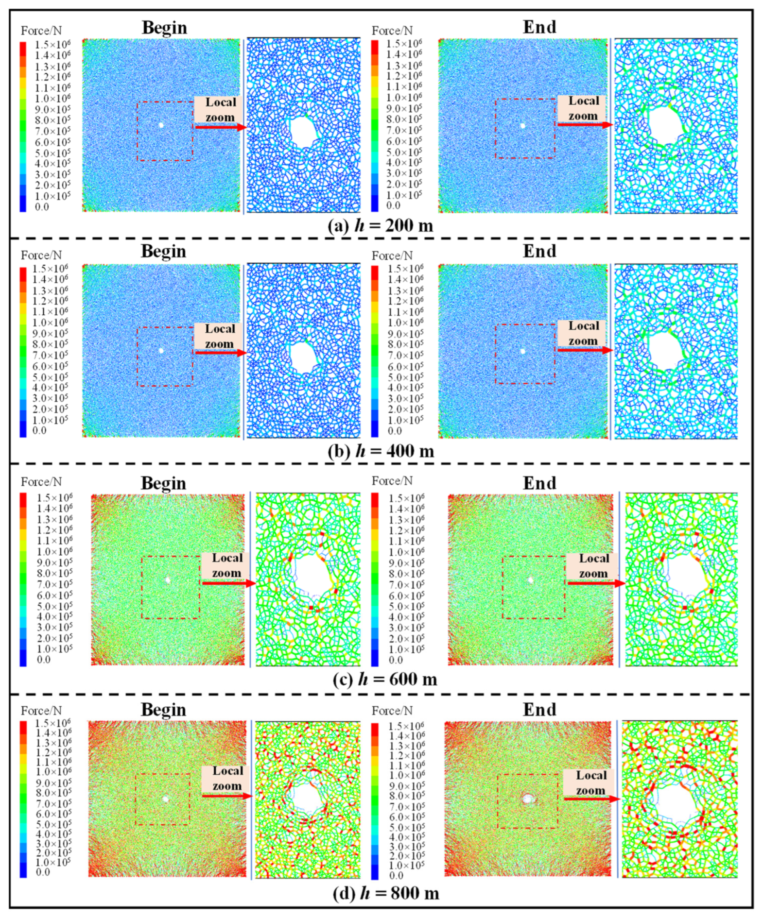Energies 16 02896 g005 550
