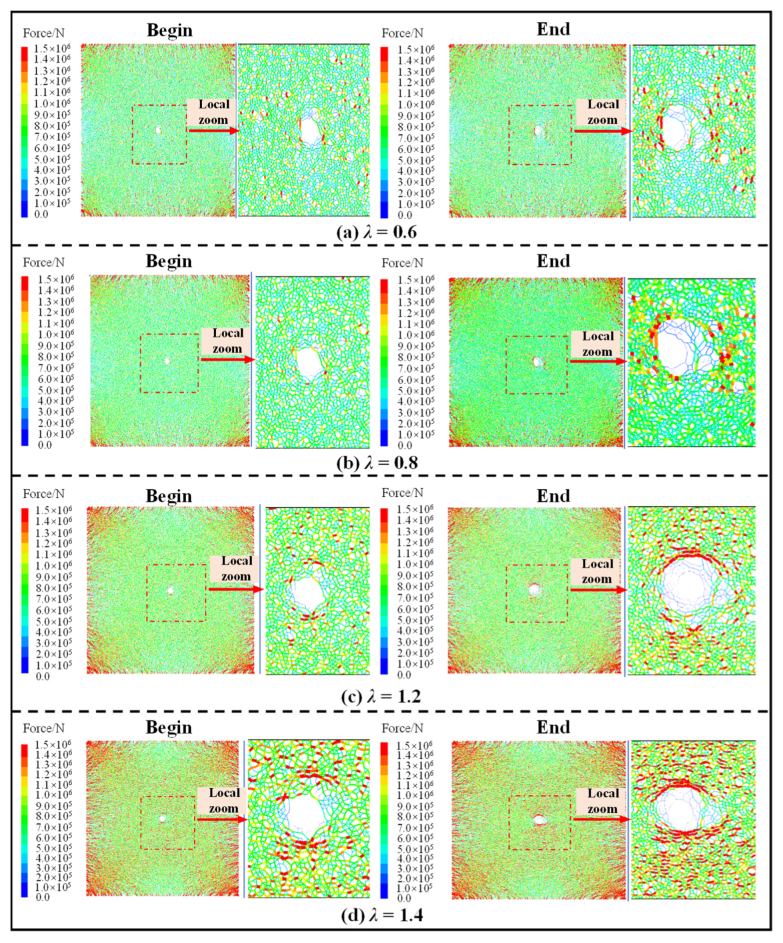 Energies 16 02896 g006 550