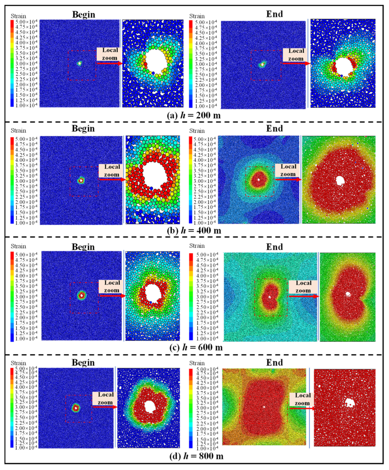 Energies 16 02896 g008 550