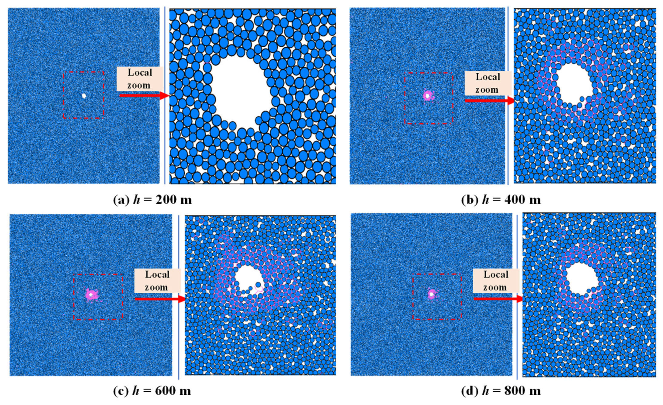 Energies 16 02896 g010 550
