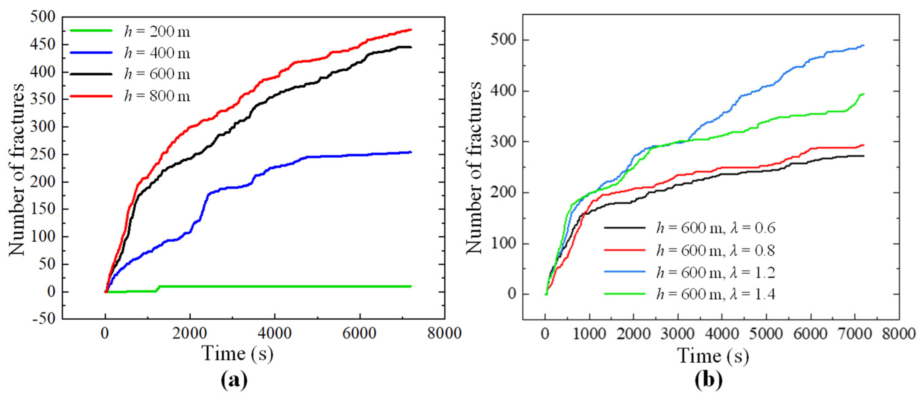 Energies 16 02896 g012 550