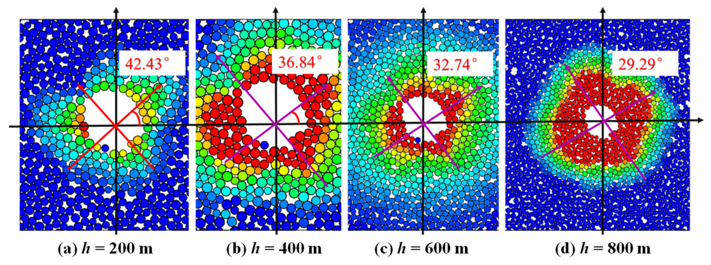 Energies 16 02896 g013 550