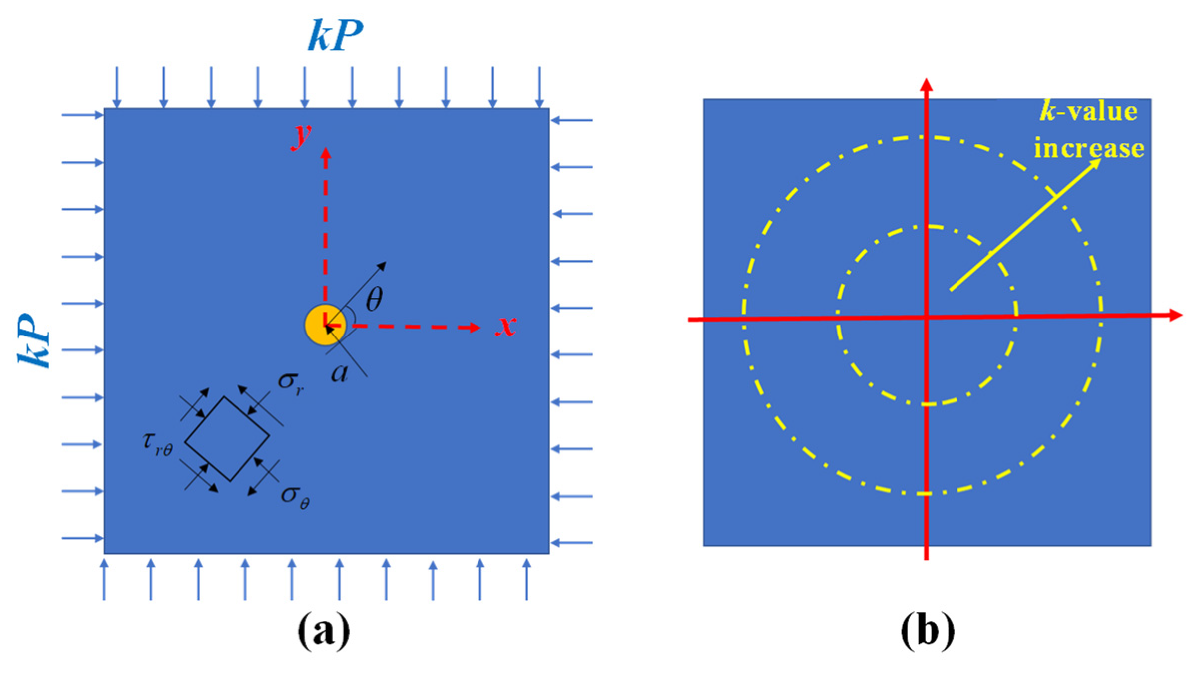 Energies 16 02896 g014 550