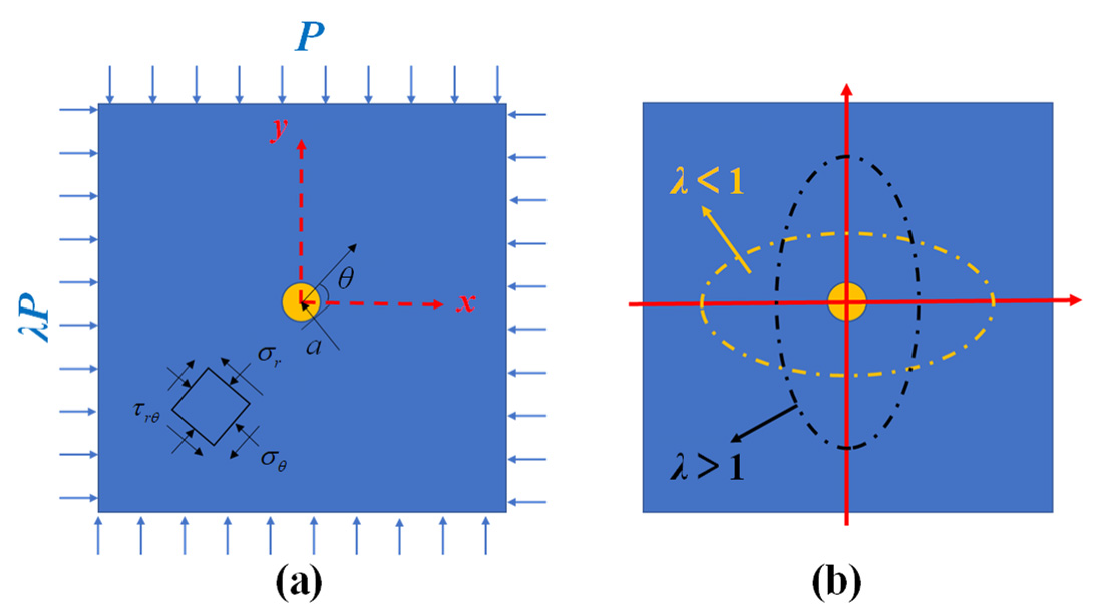 Energies 16 02896 g016 550
