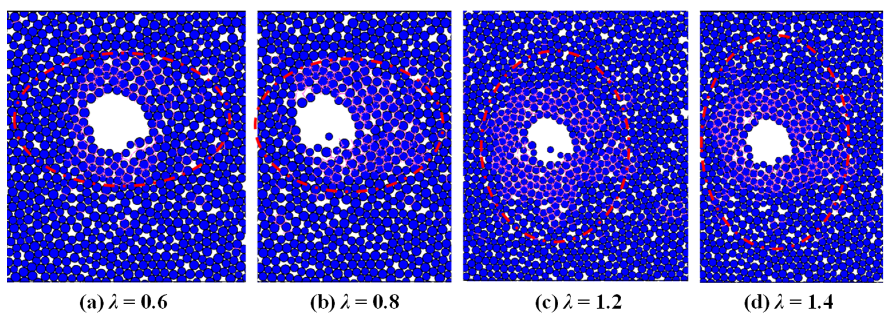 Energies 16 02896 g017 550