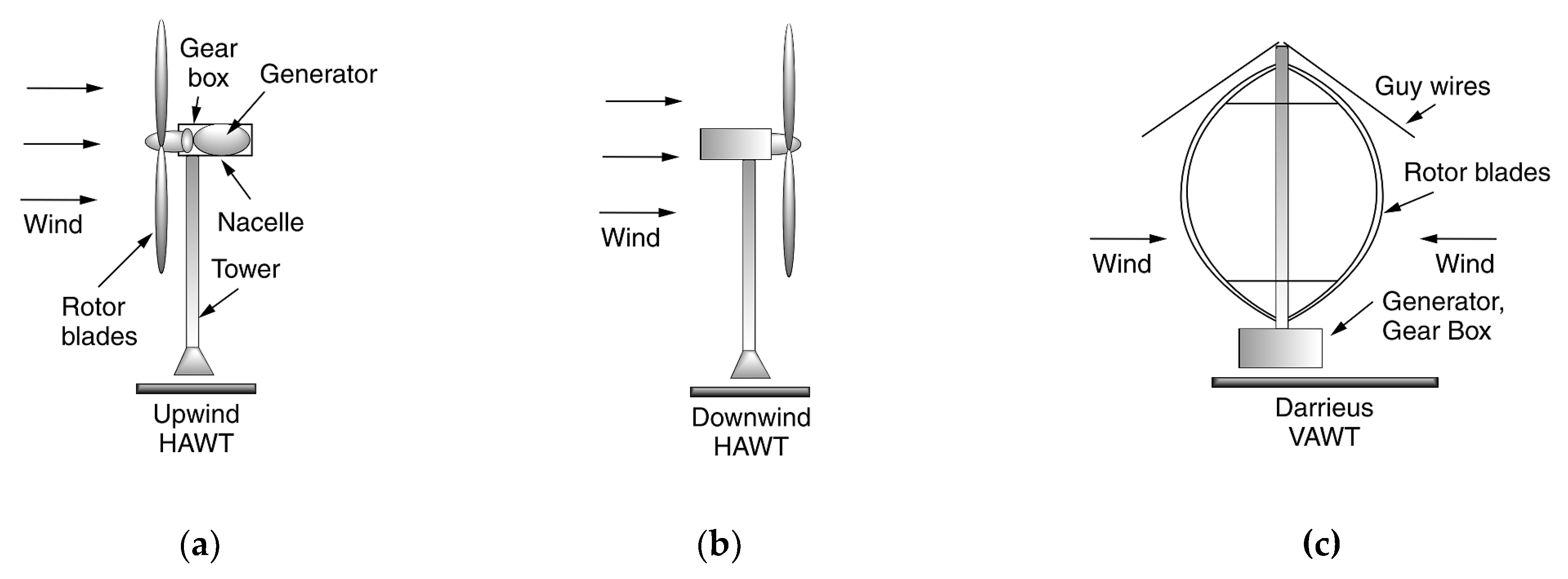 Energies 16 02897 g002
