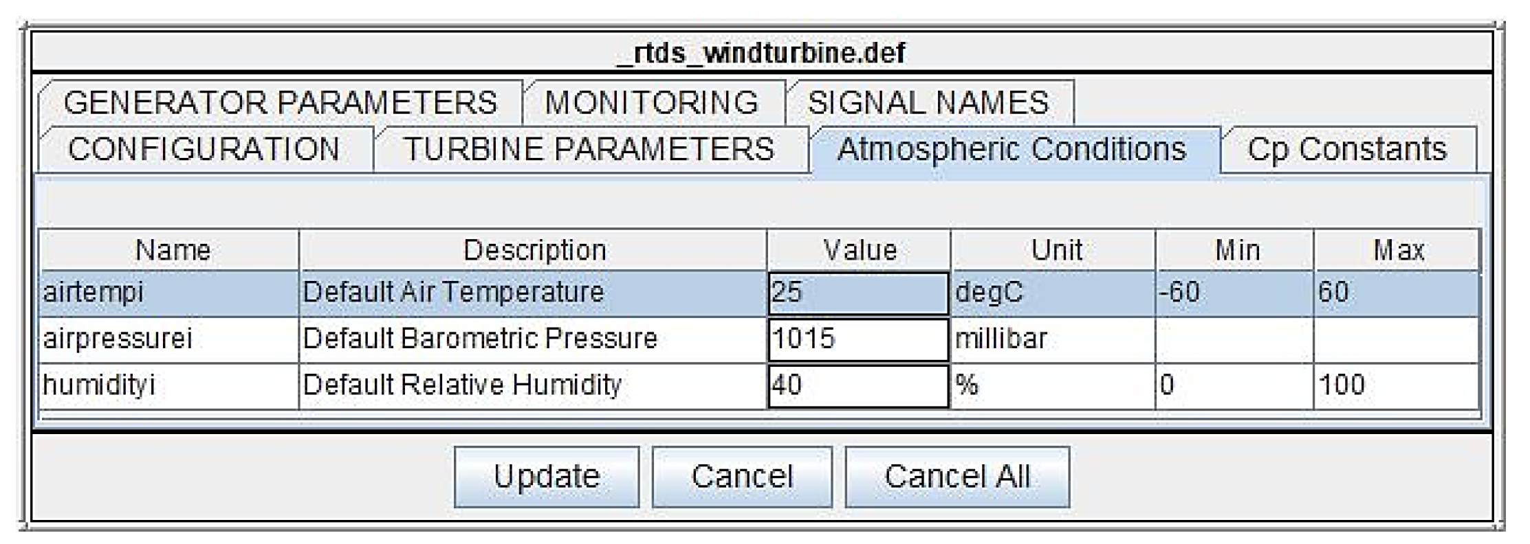 Energies 16 02897 g009