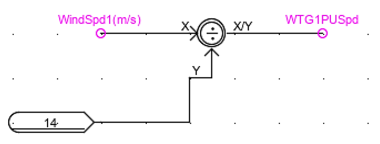 Energies 16 02897 g019