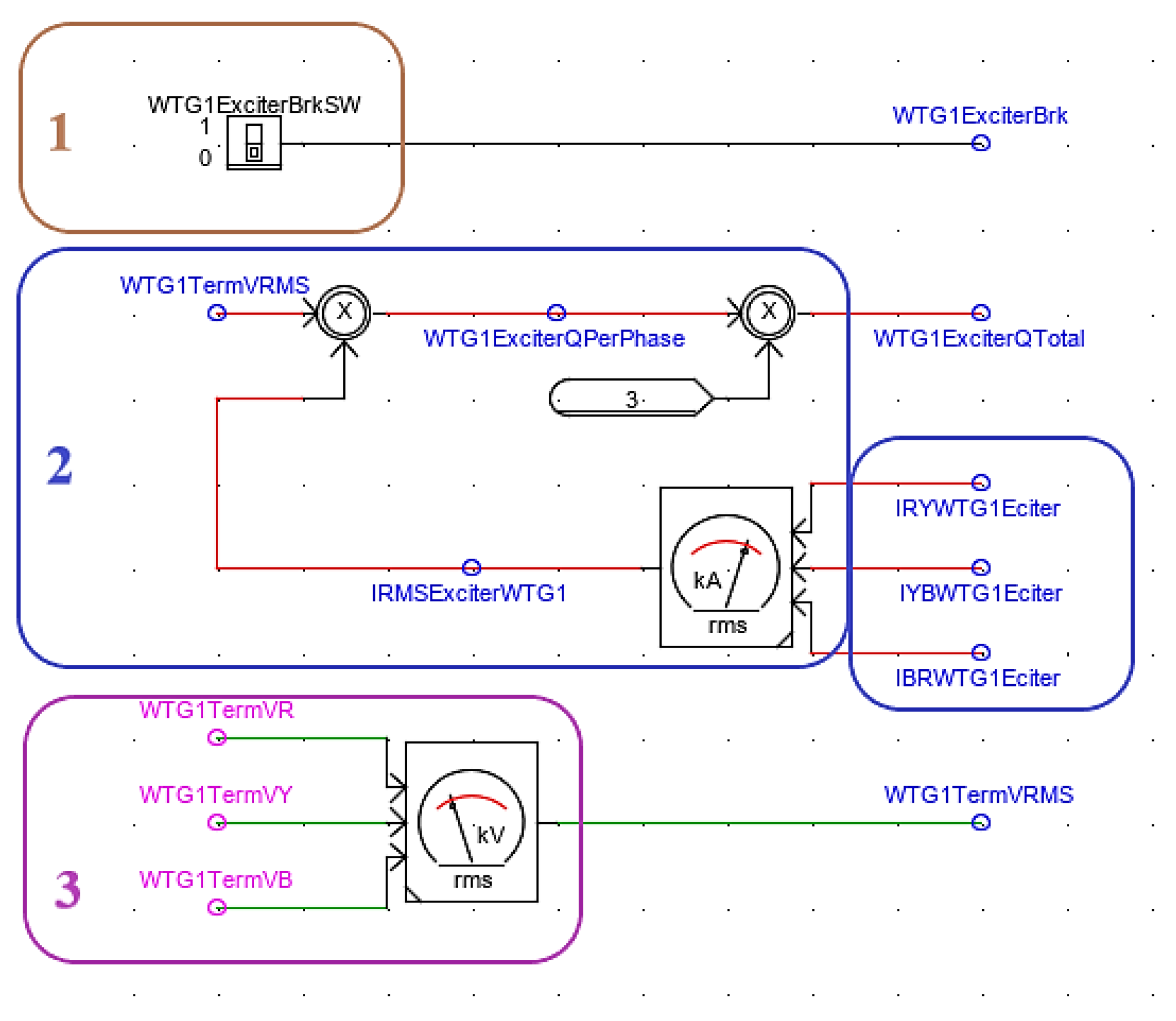 Energies 16 02897 g022