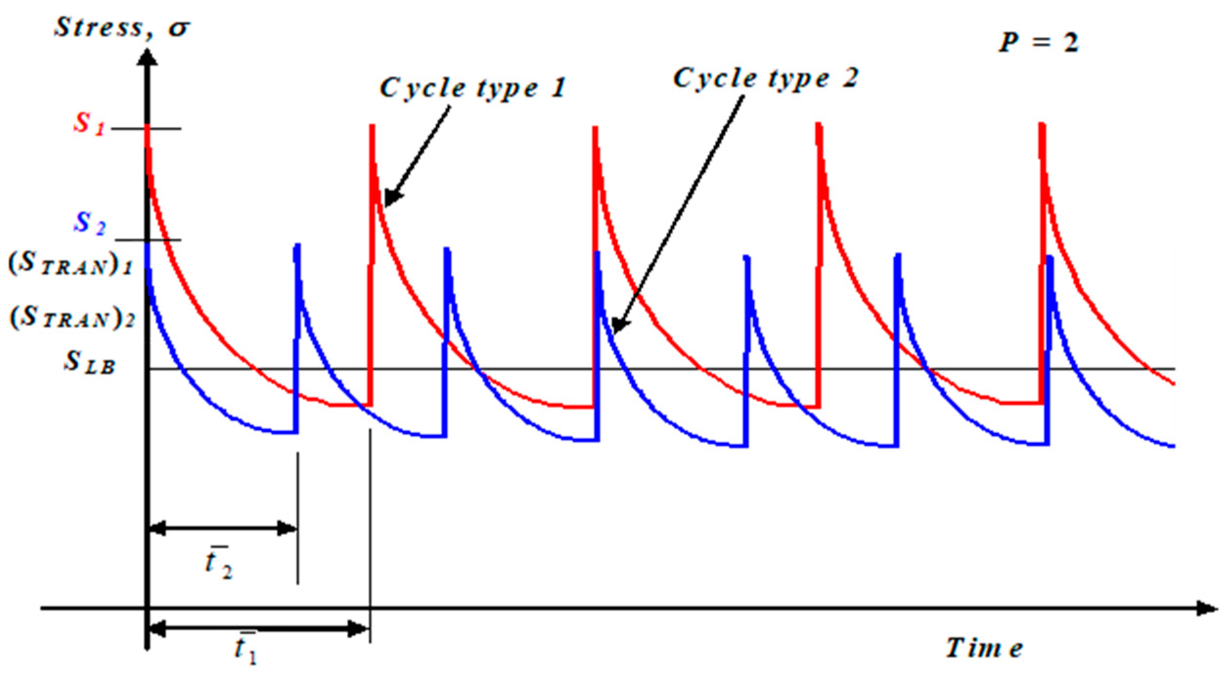 Energies 16 02898 g004 Energies 16 02898 g004