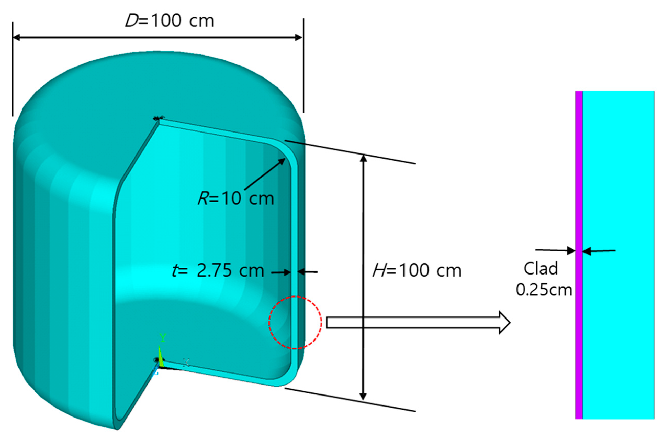 Energies 16 02898 g006 Energies 16 02898 g006