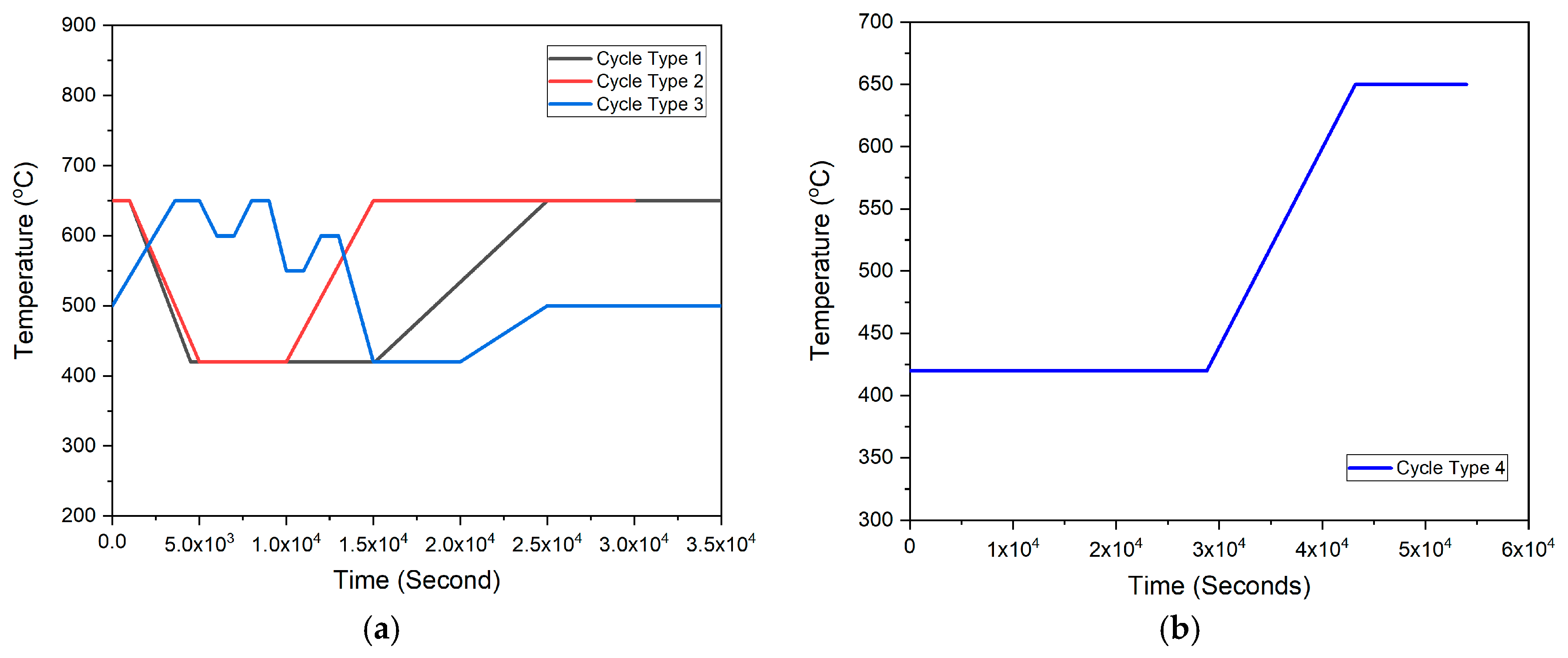 Energies 16 02898 g007 Energies 16 02898 g007