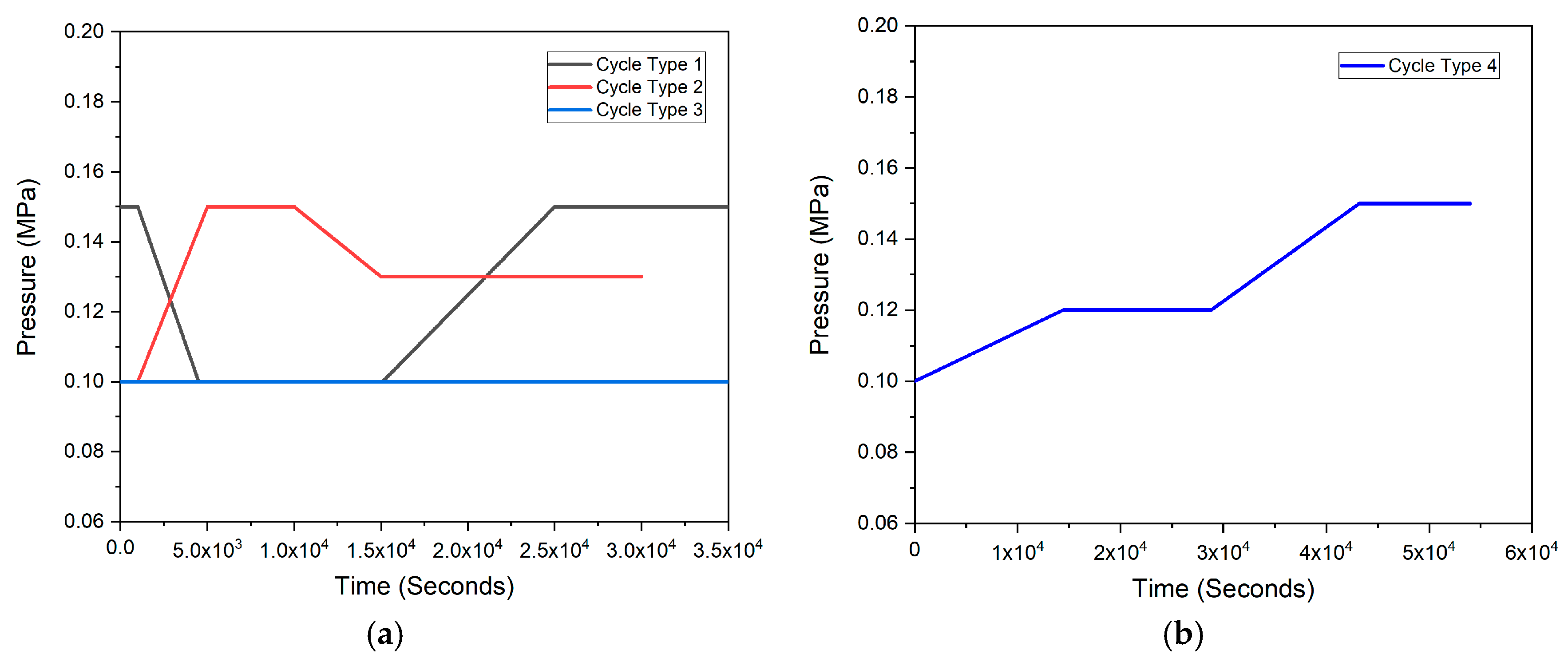 Energies 16 02898 g008 Energies 16 02898 g008
