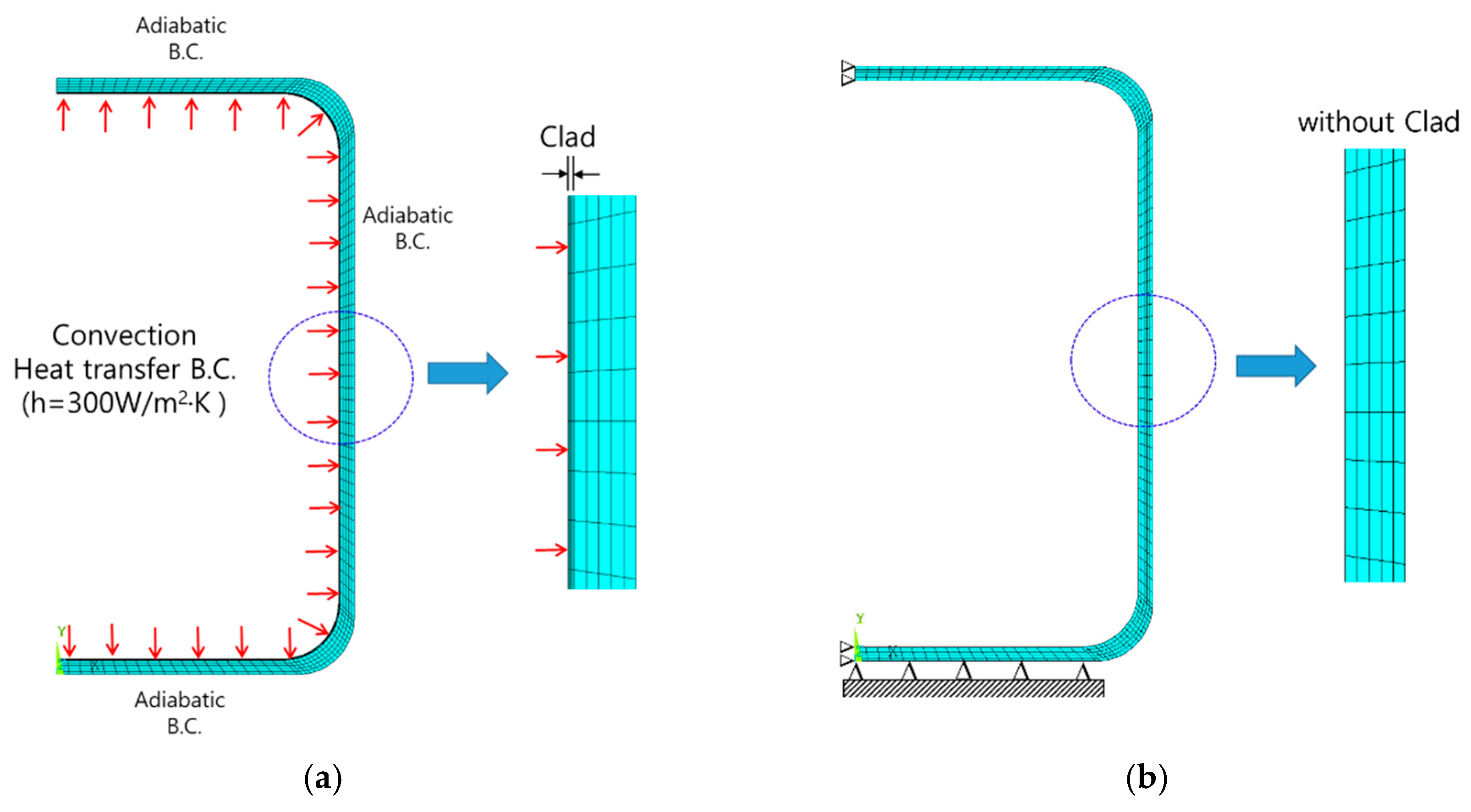 Energies 16 02898 g009 Energies 16 02898 g009