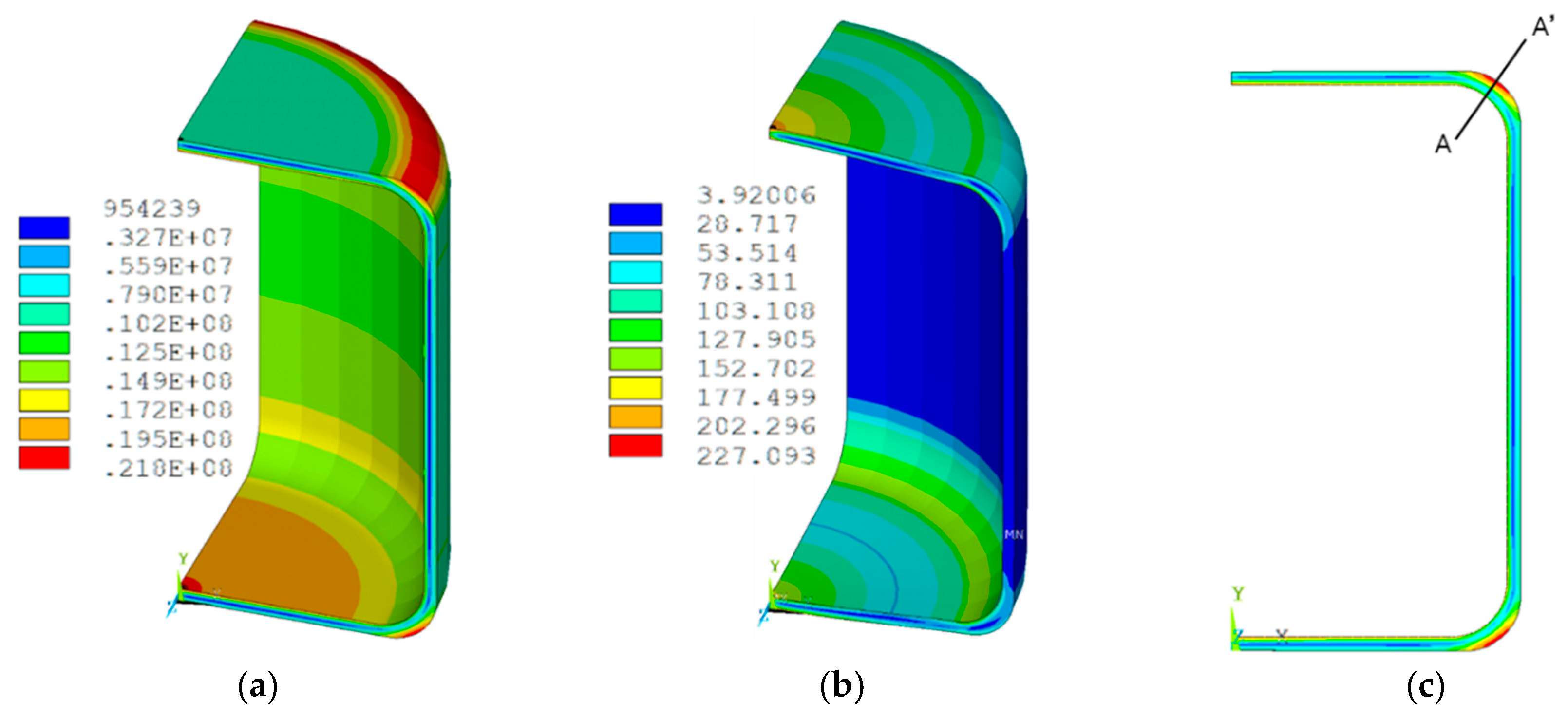 Energies 16 02898 g010 Energies 16 02898 g010