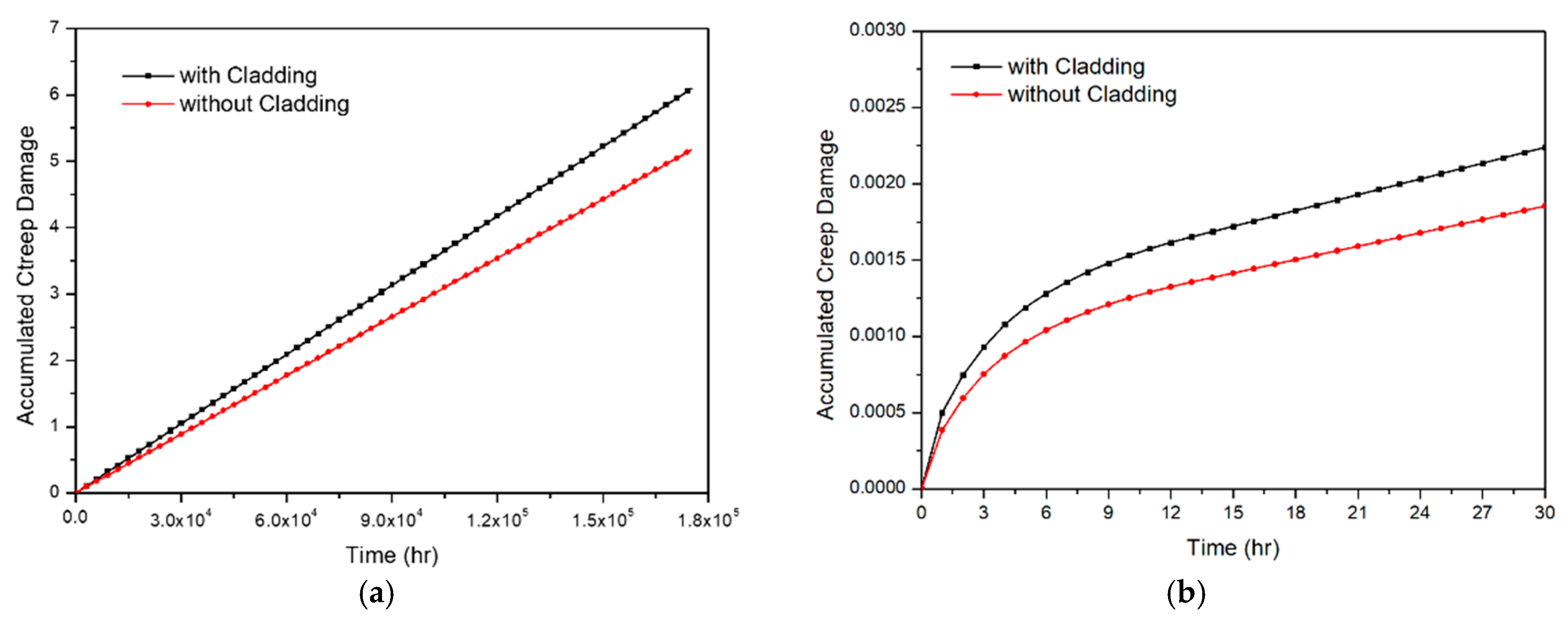 Energies 16 02898 g018 Energies 16 02898 g018