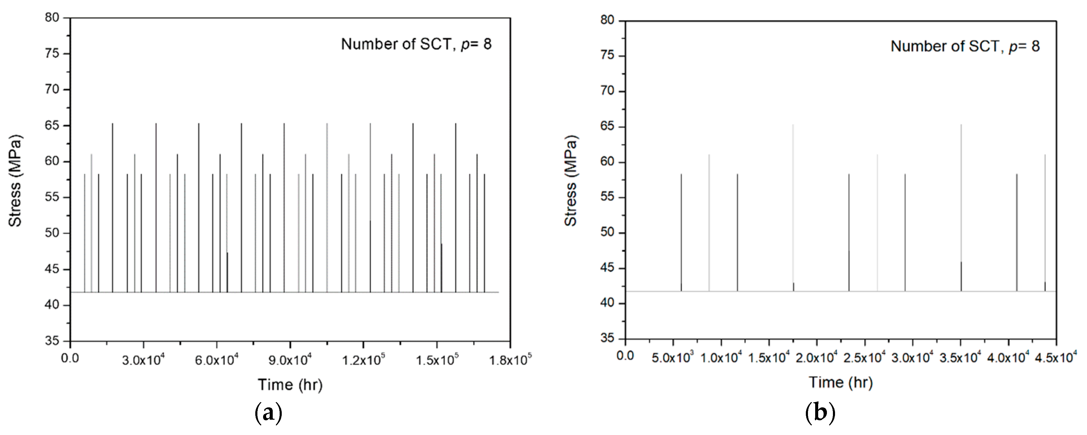 Energies 16 02898 g020 Energies 16 02898 g020