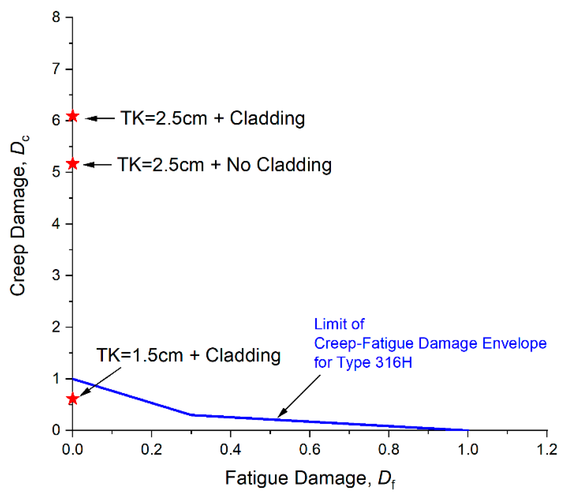 Energies 16 02898 g021 Energies 16 02898 g021