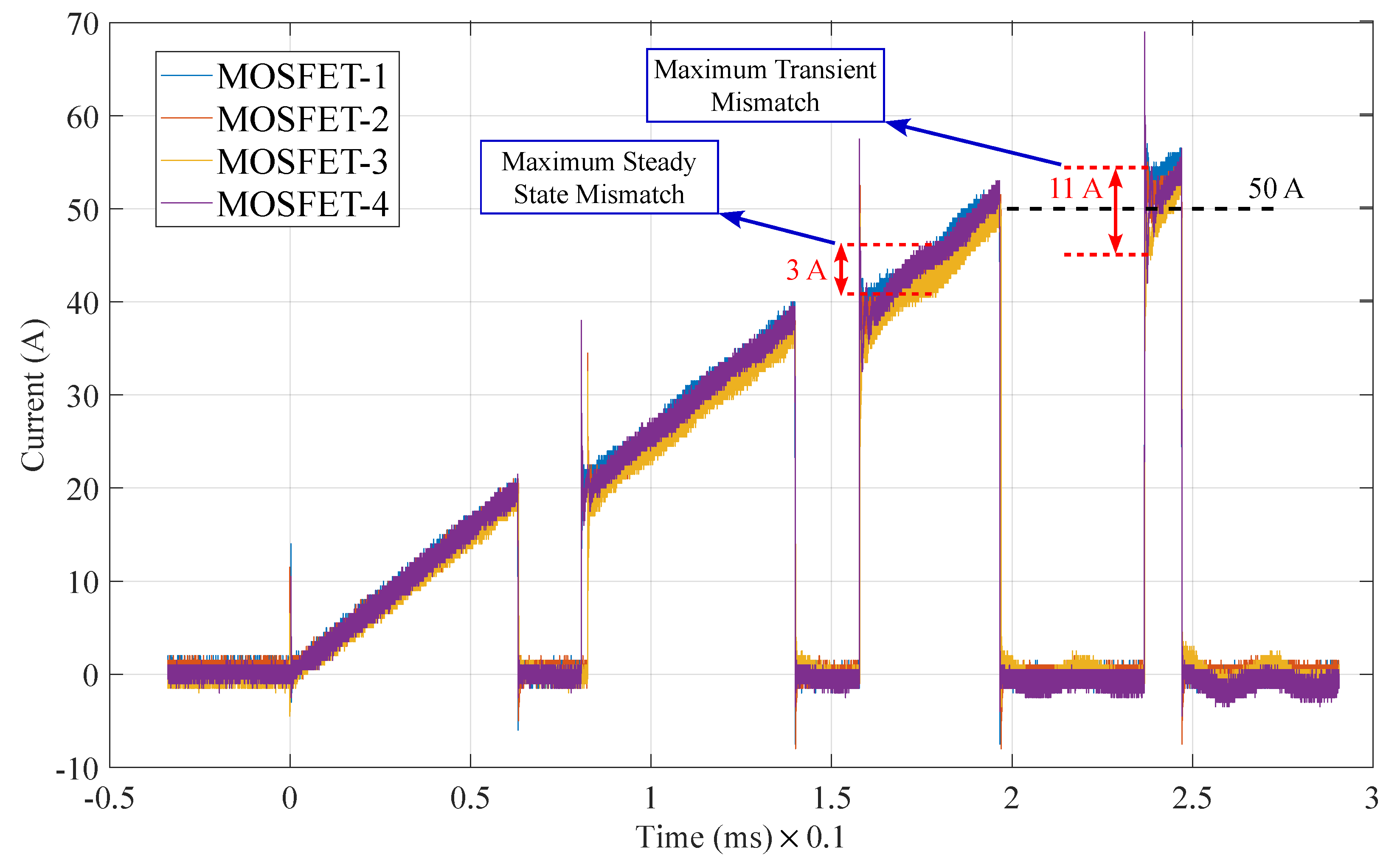 Energies 16 02903 g015