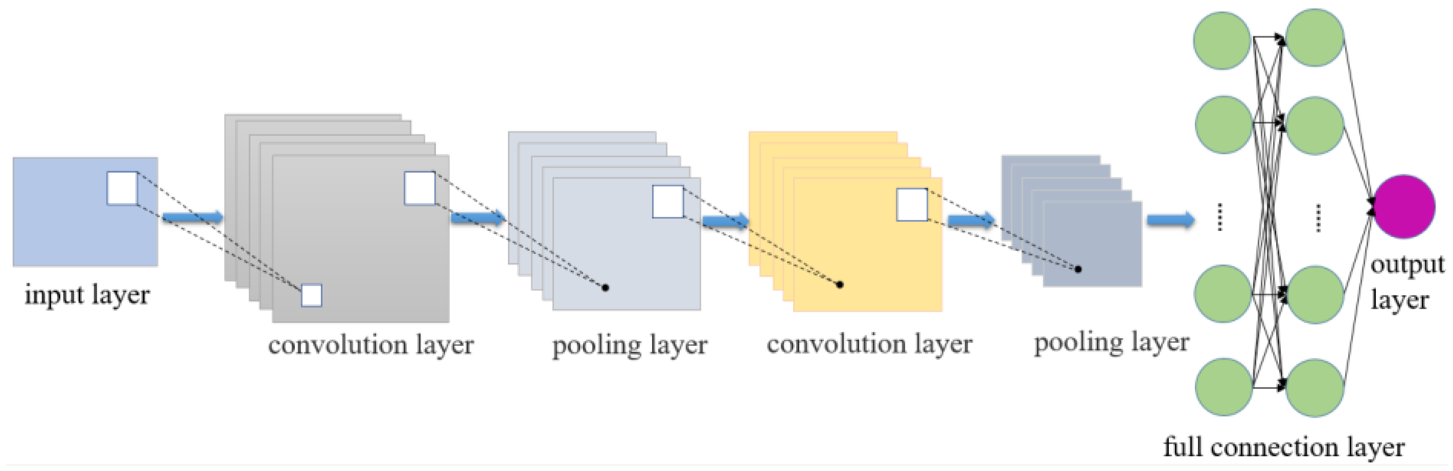Energies 16 02904 g004