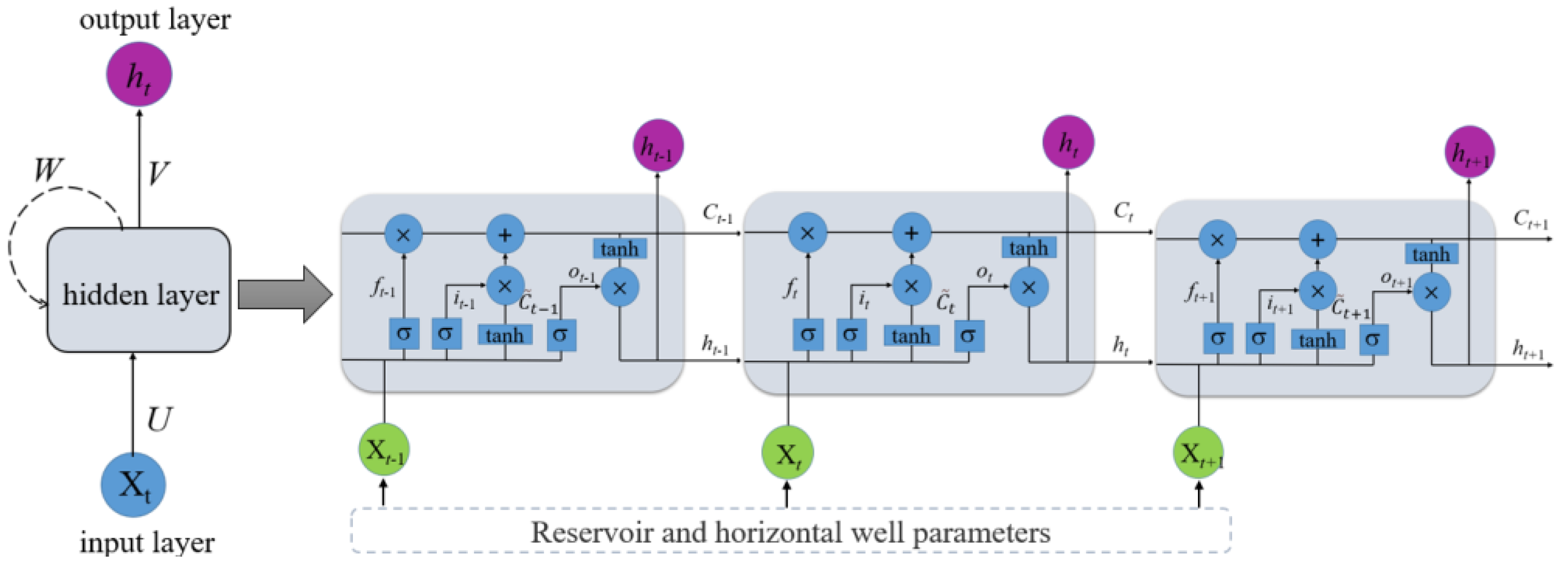 Energies 16 02904 g005