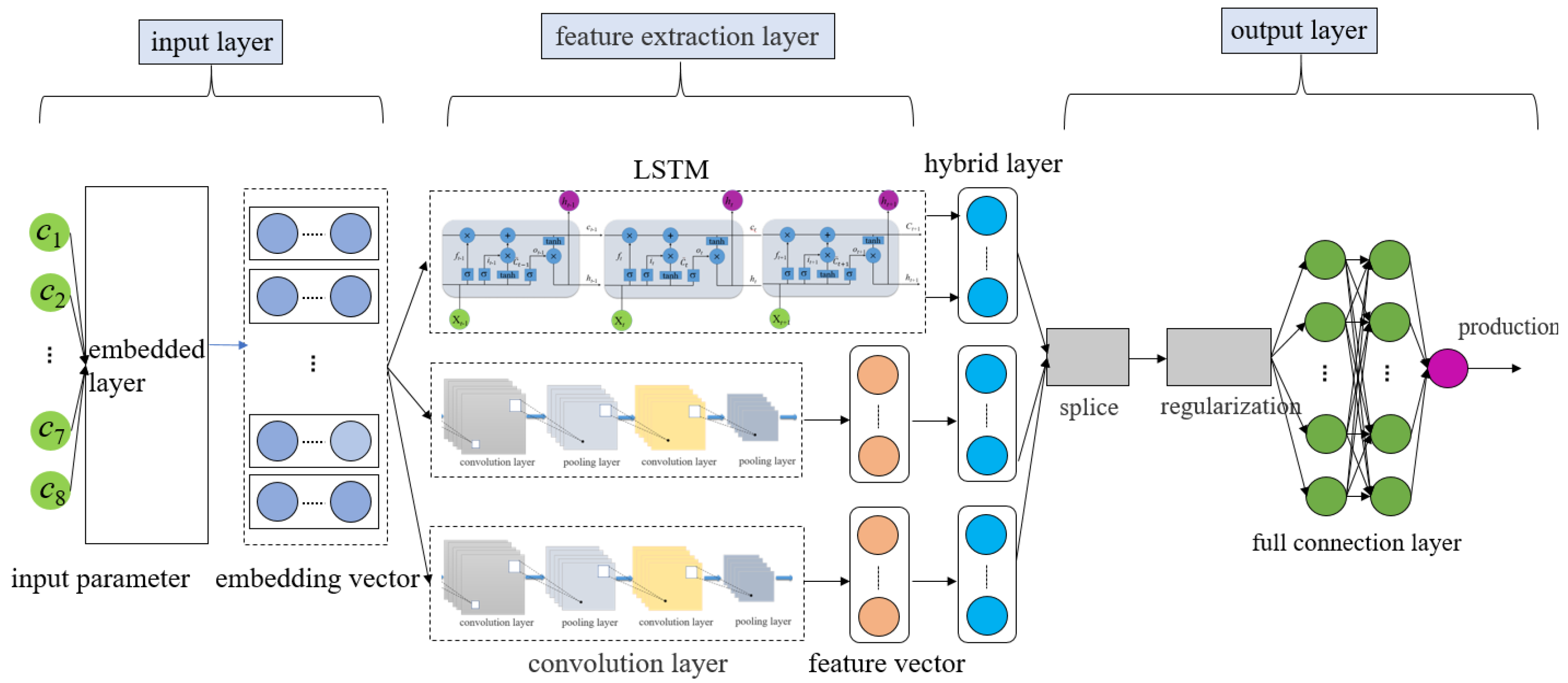 Energies 16 02904 g006
