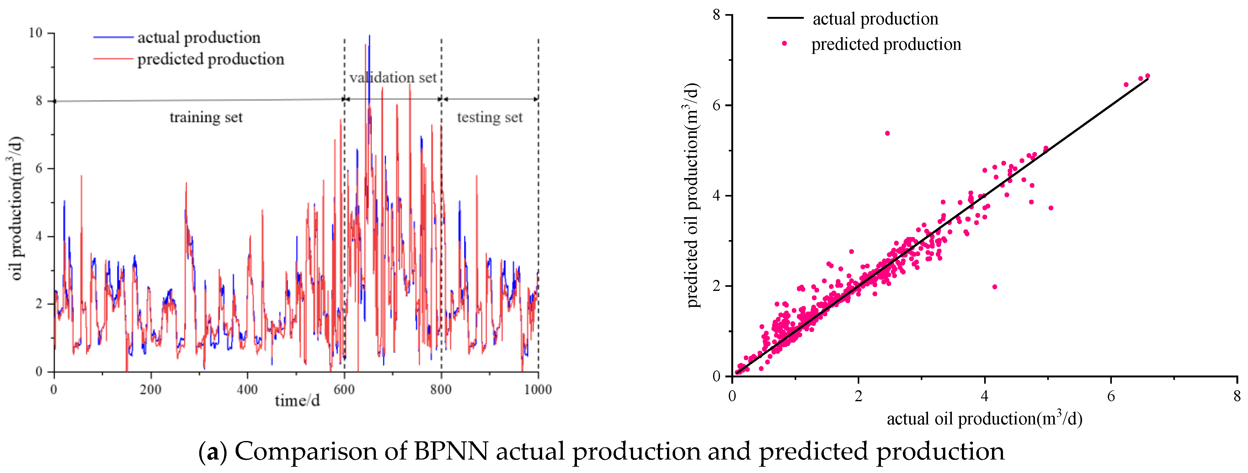 Energies 16 02904 g008a