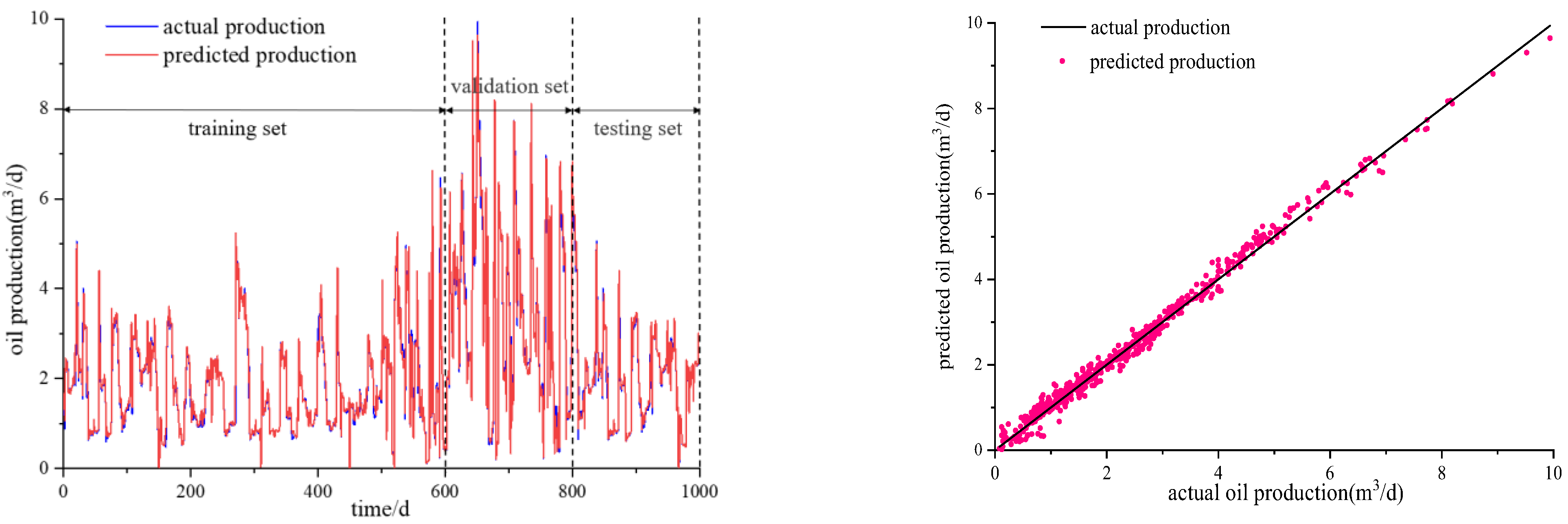 Energies 16 02904 g009