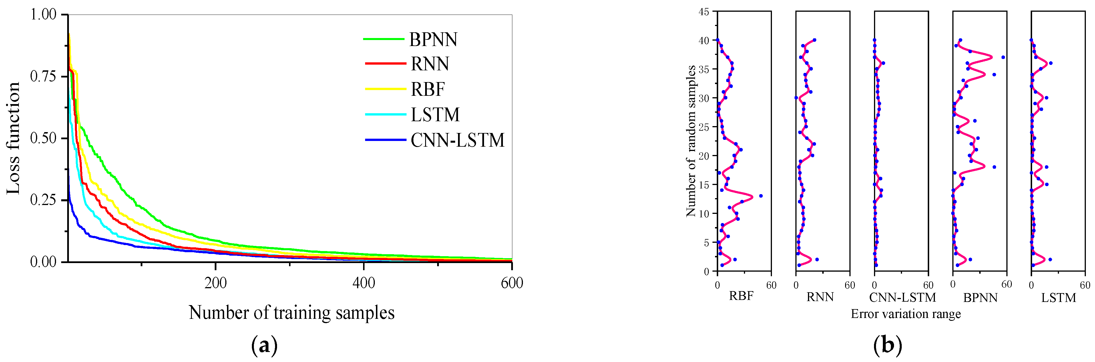Energies 16 02904 g010