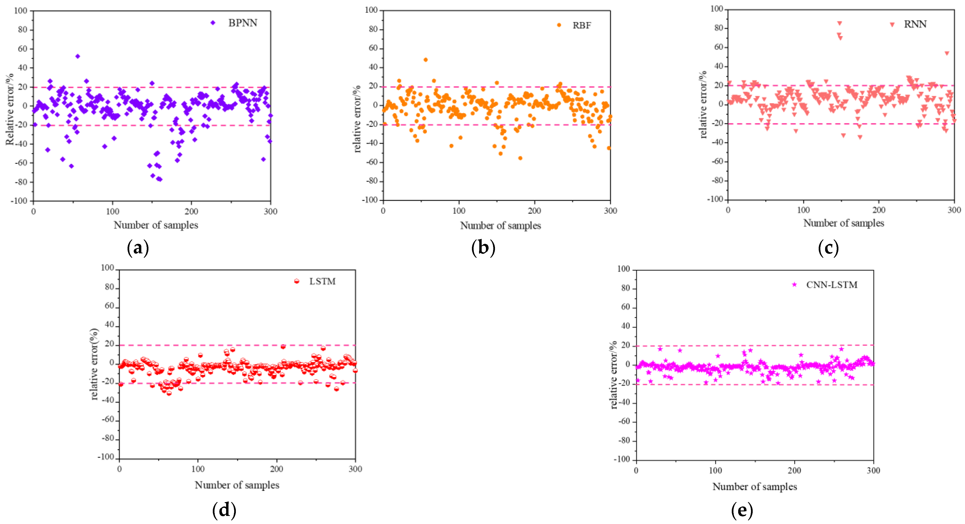 Energies 16 02904 g011