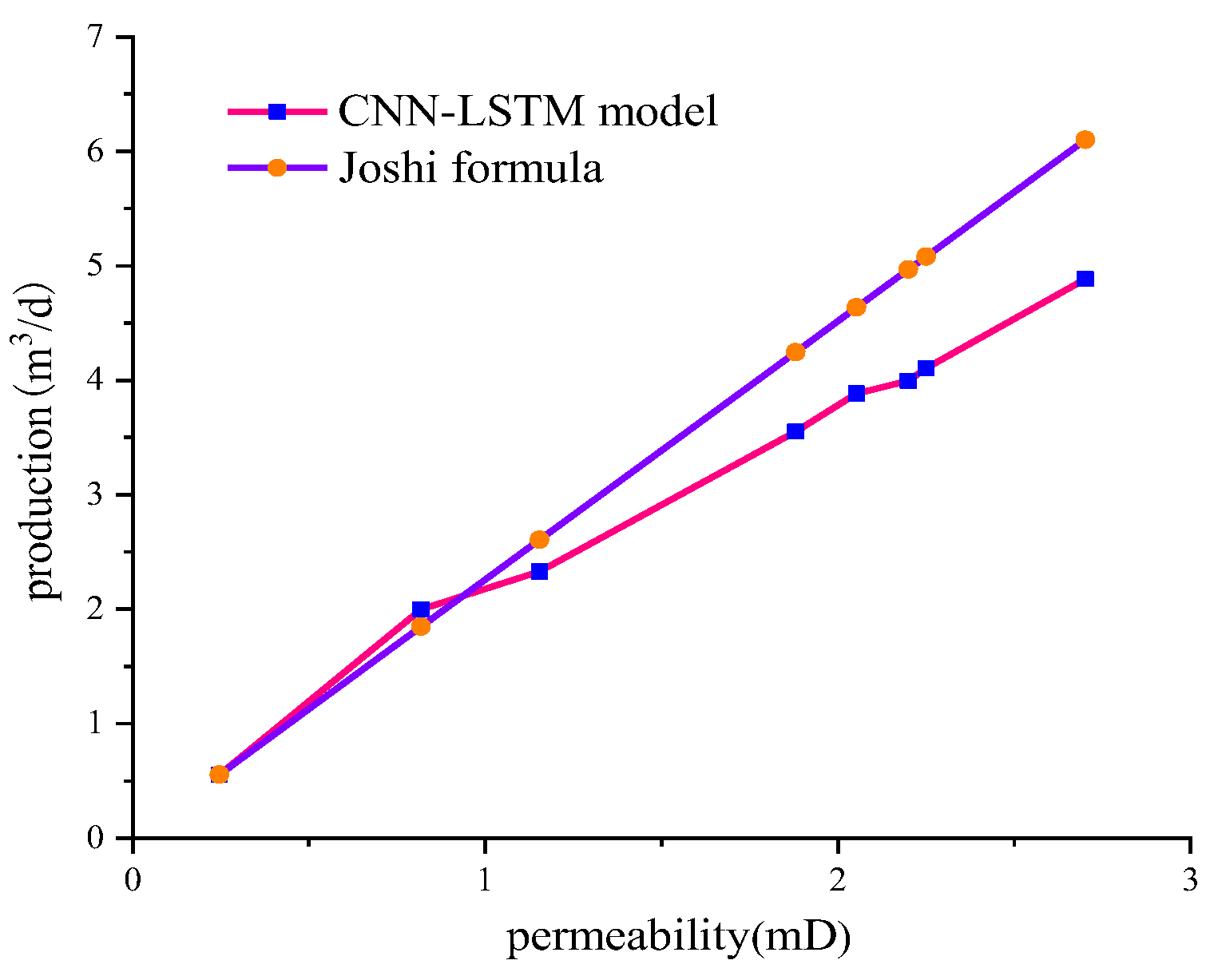 Energies 16 02904 g013