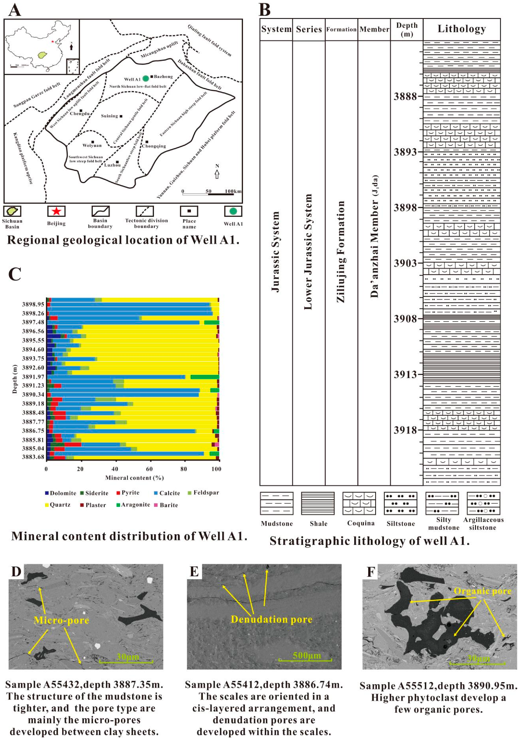 Energies 16 02905 g001 550