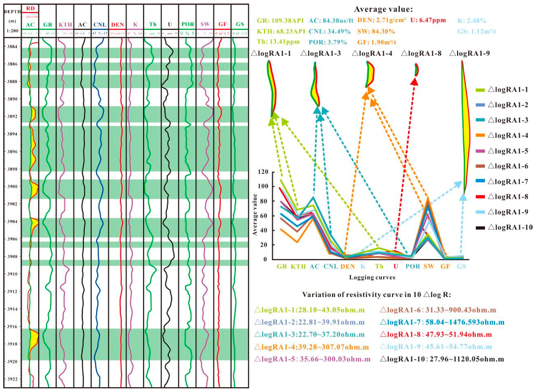 Energies 16 02905 g005 550