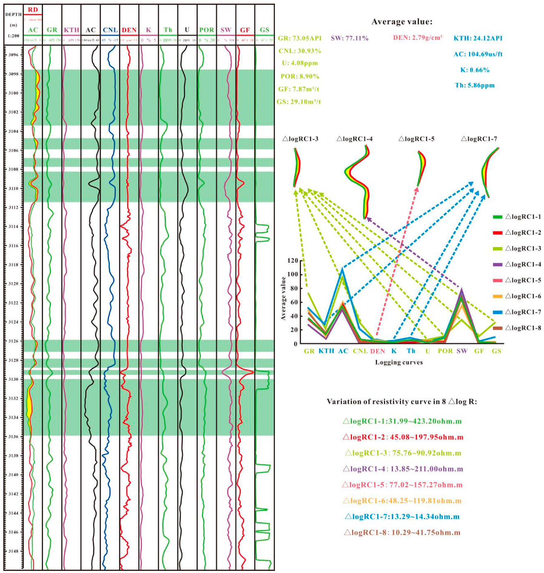 Energies 16 02905 g007 550