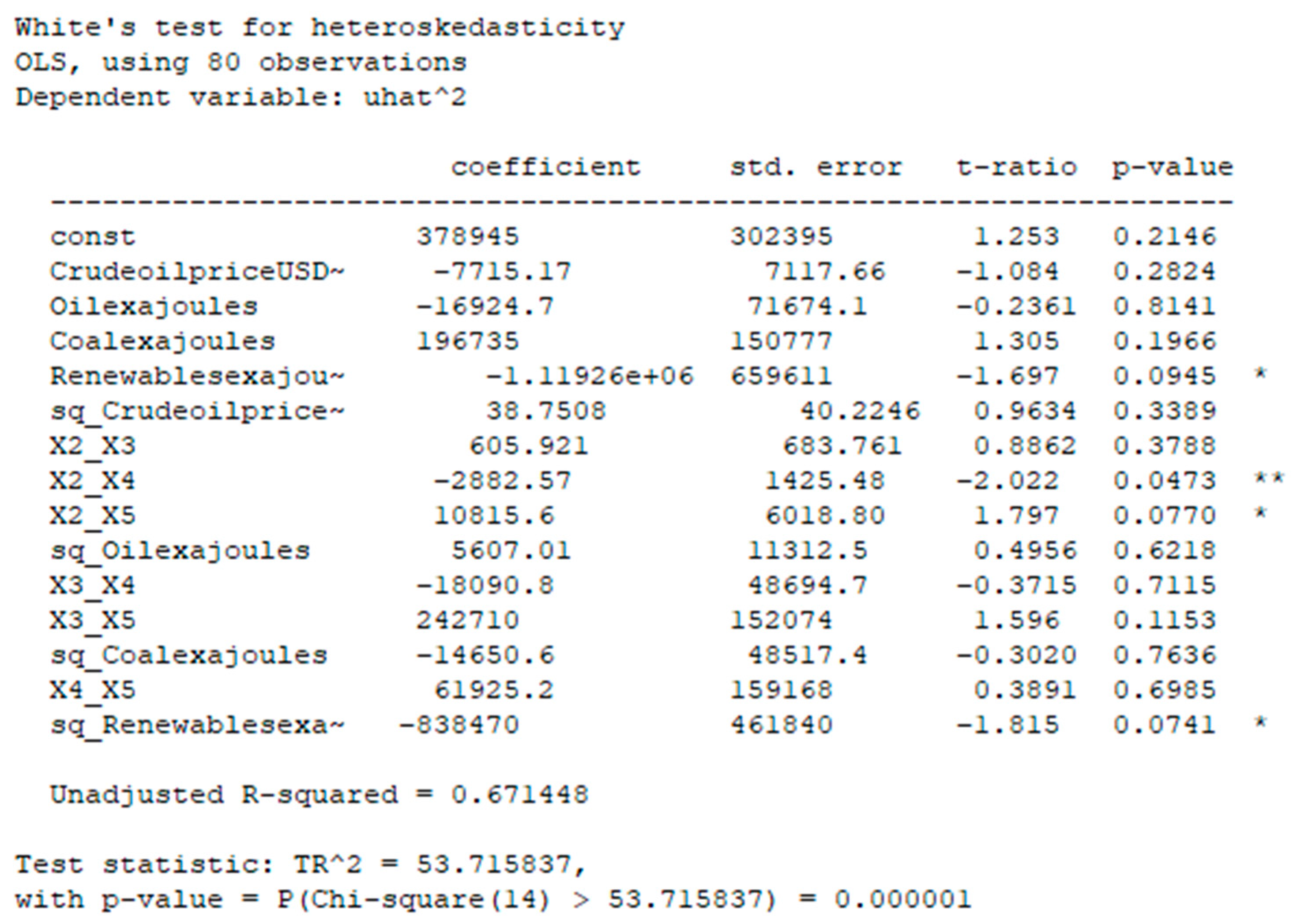 Energies 16 02908 g004