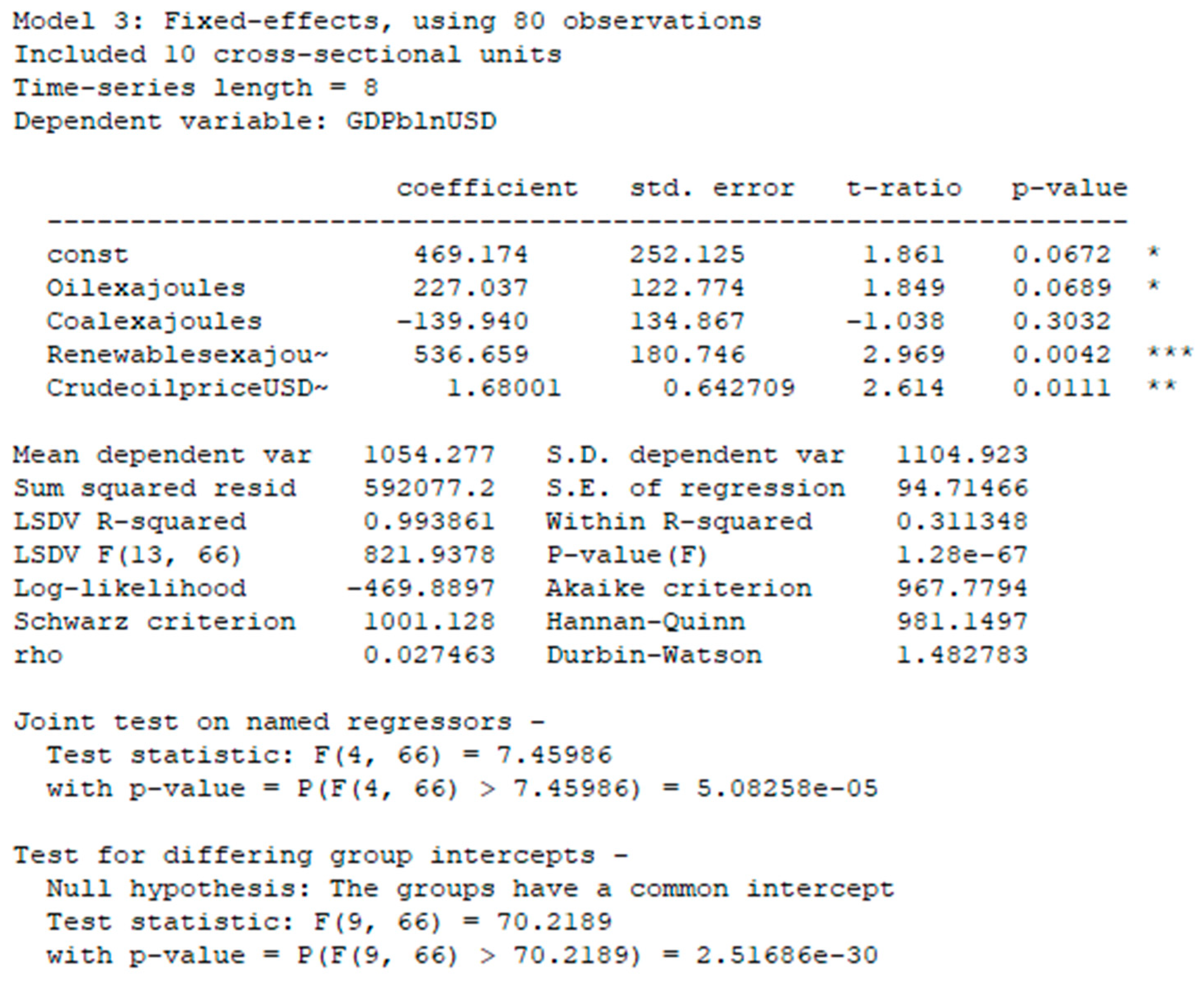 Energies 16 02908 g006