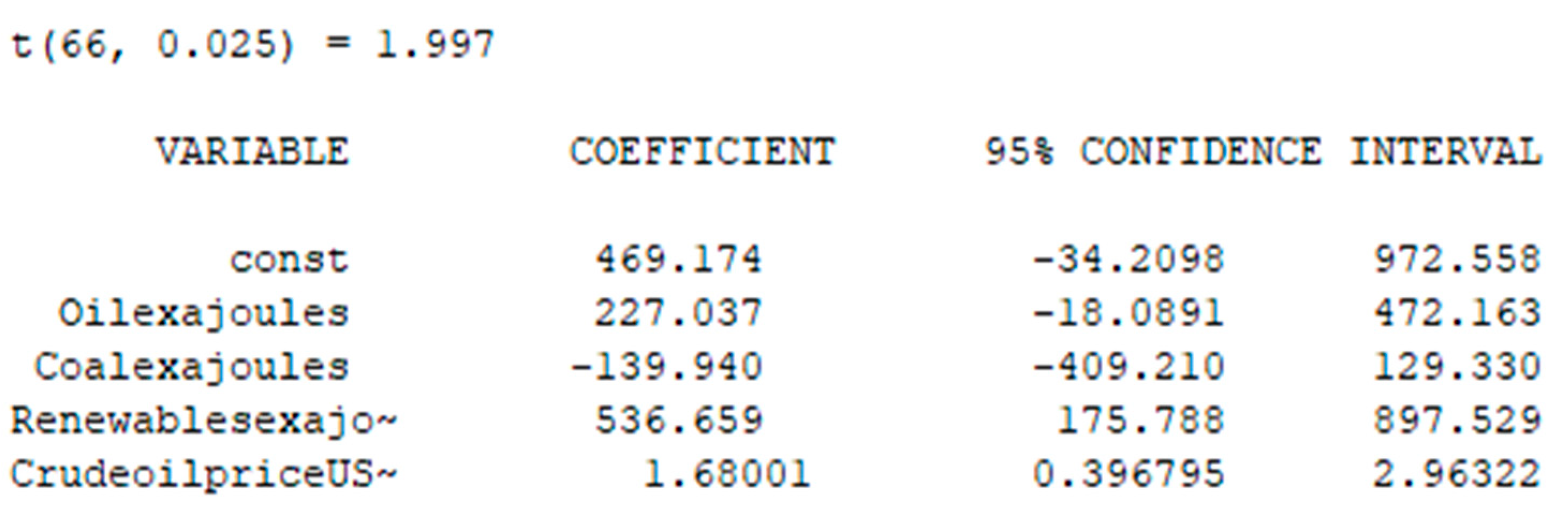 Energies 16 02908 g008