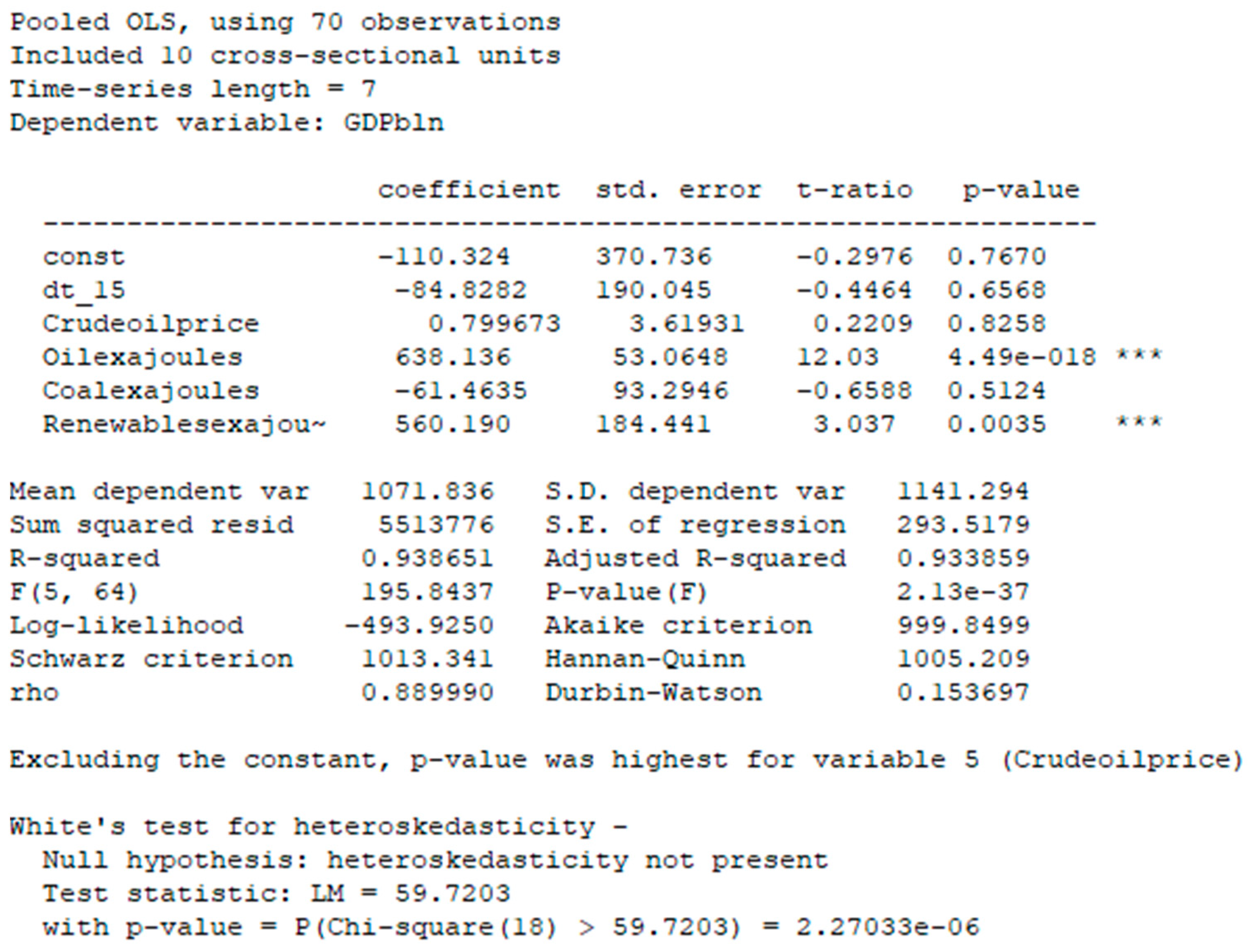 Energies 16 02908 g009