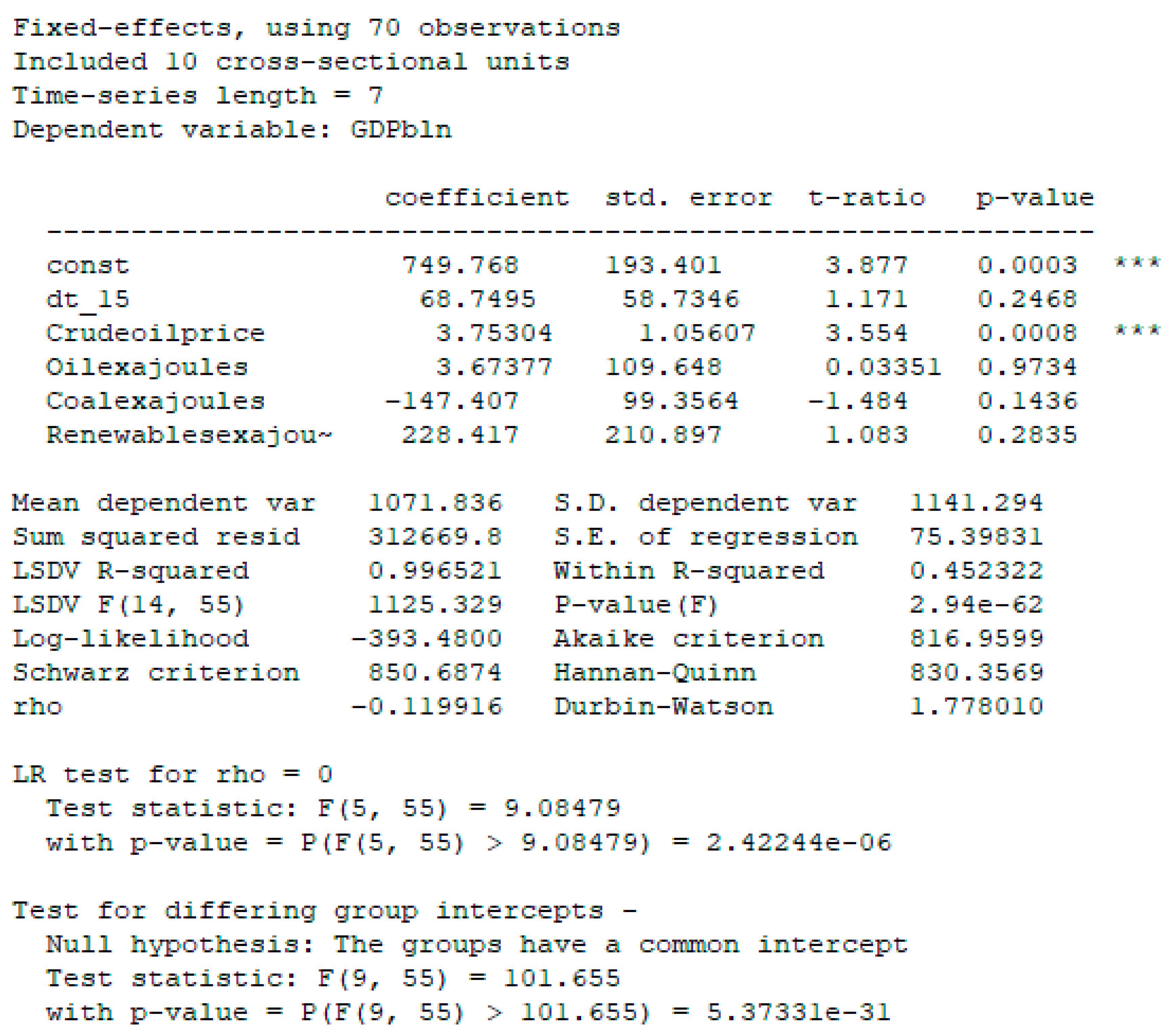 Energies 16 02908 g012
