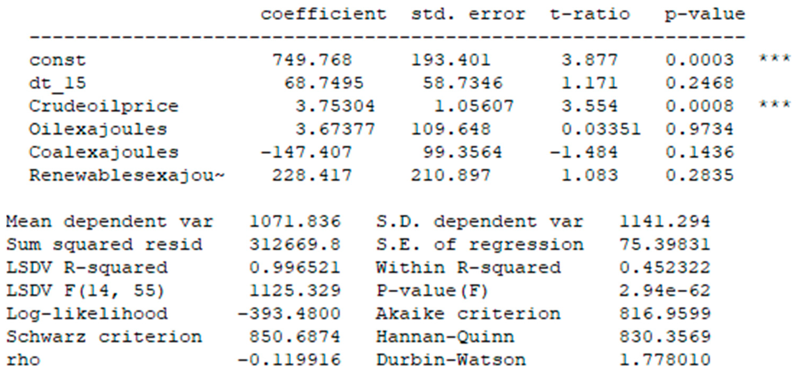 Energies 16 02908 g014