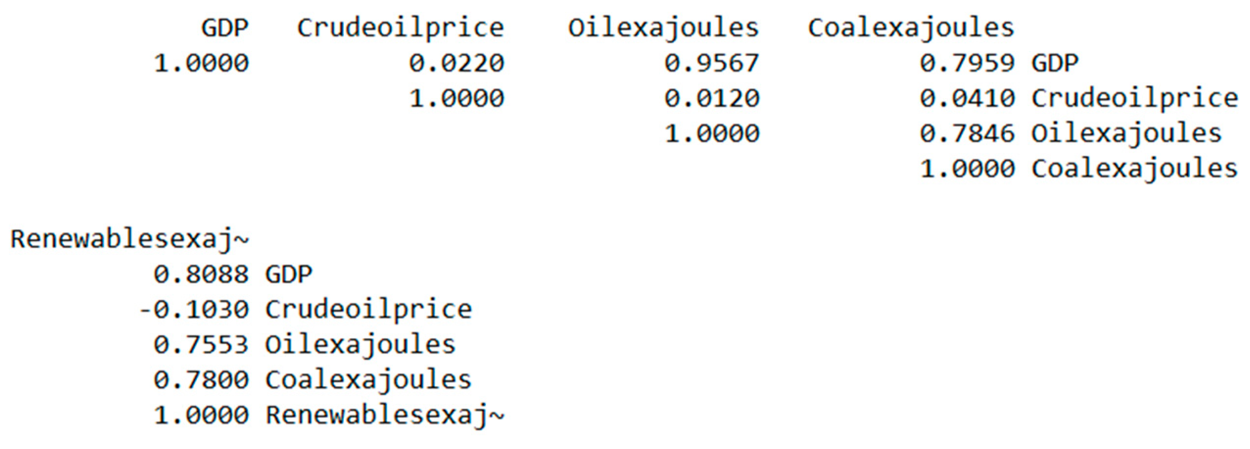 Energies 16 02908 g015