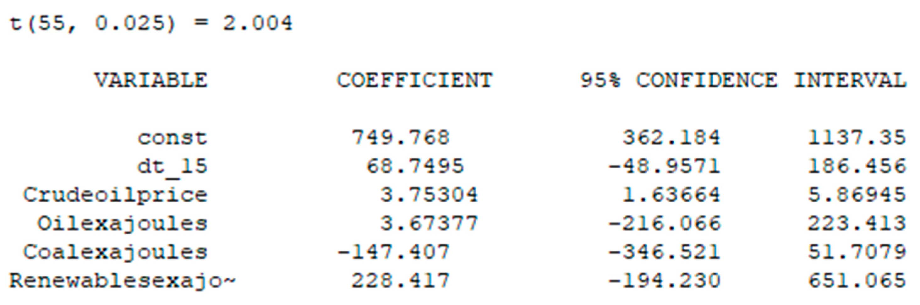 Energies 16 02908 g017