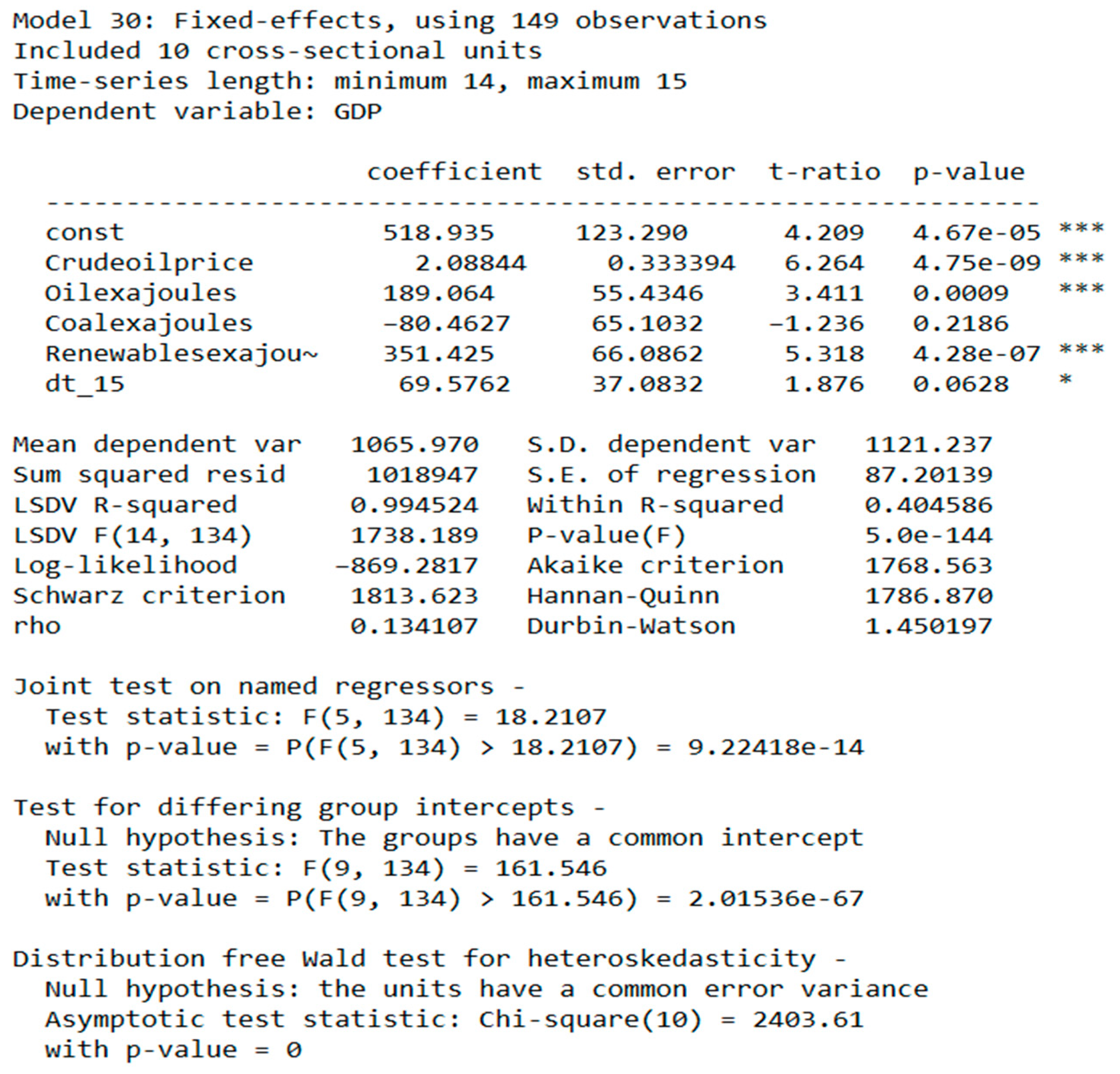 Energies 16 02908 g019