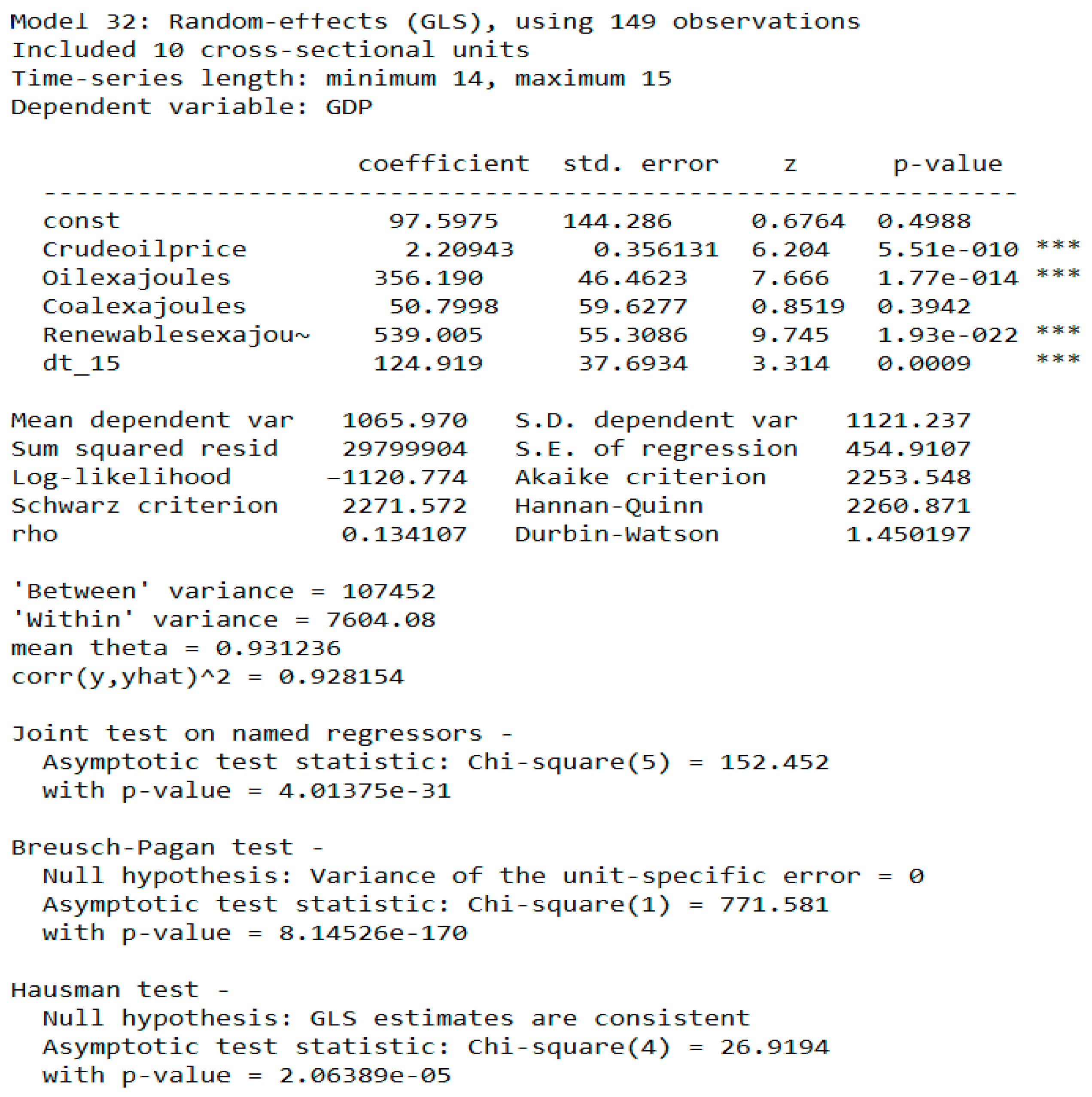 Energies 16 02908 g020